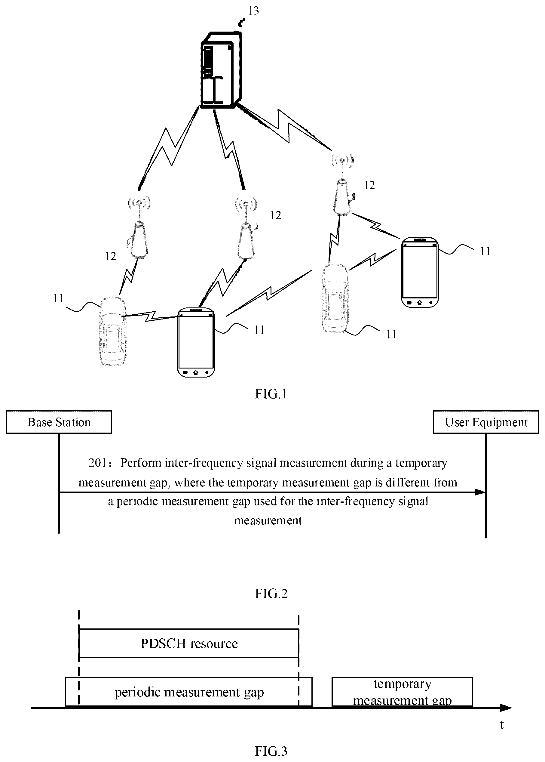 Patent US12317110 Figure 1 – Channel measurement method and apparatus, and communication device