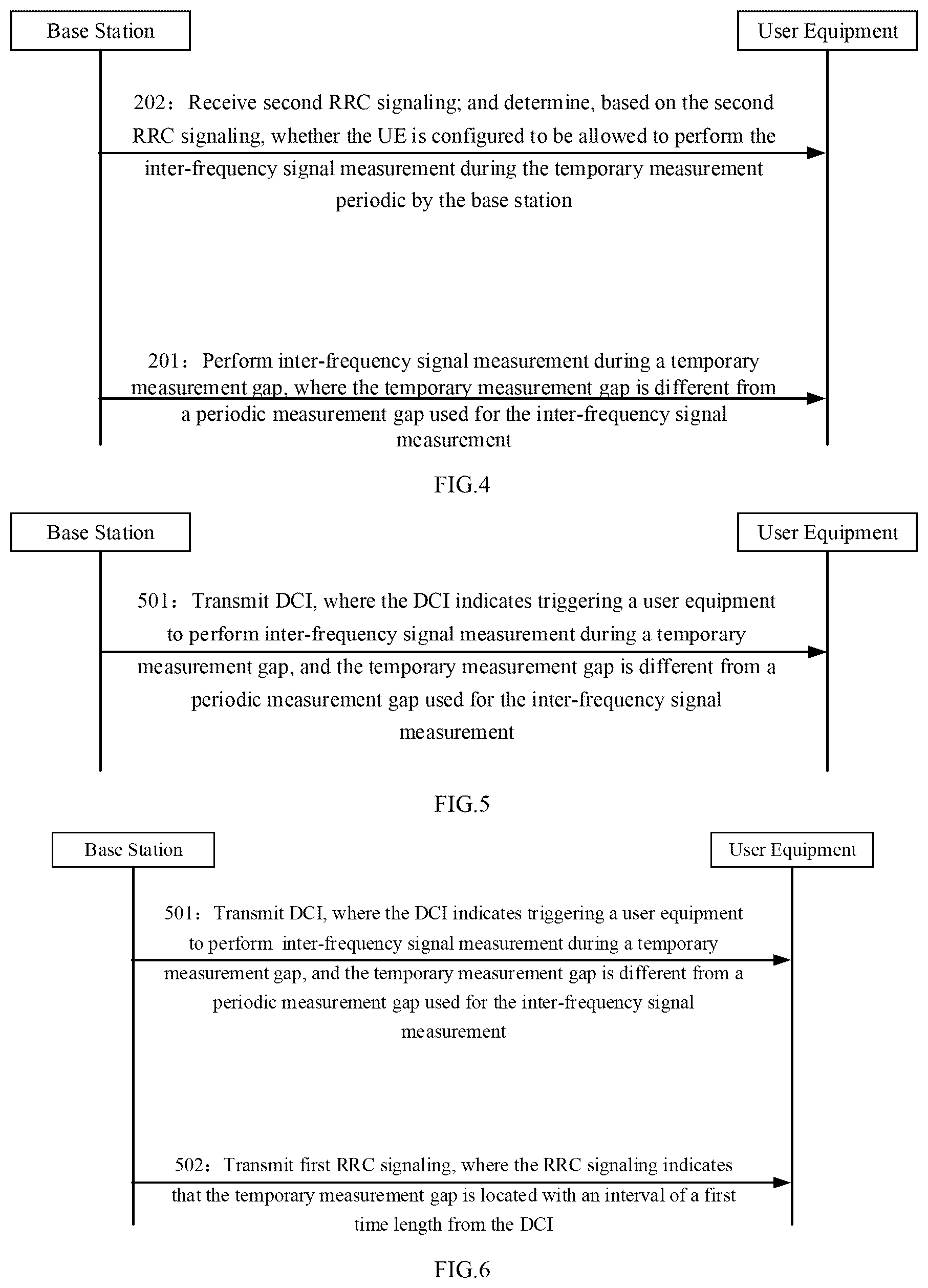 Patent US12317110 Figure 2 – Channel measurement method and apparatus, and communication device