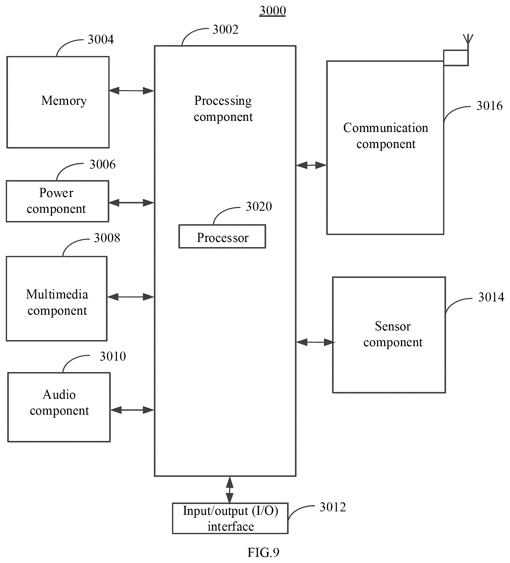 Patent US12317110 Figure 4 – Channel measurement method and apparatus, and communication device