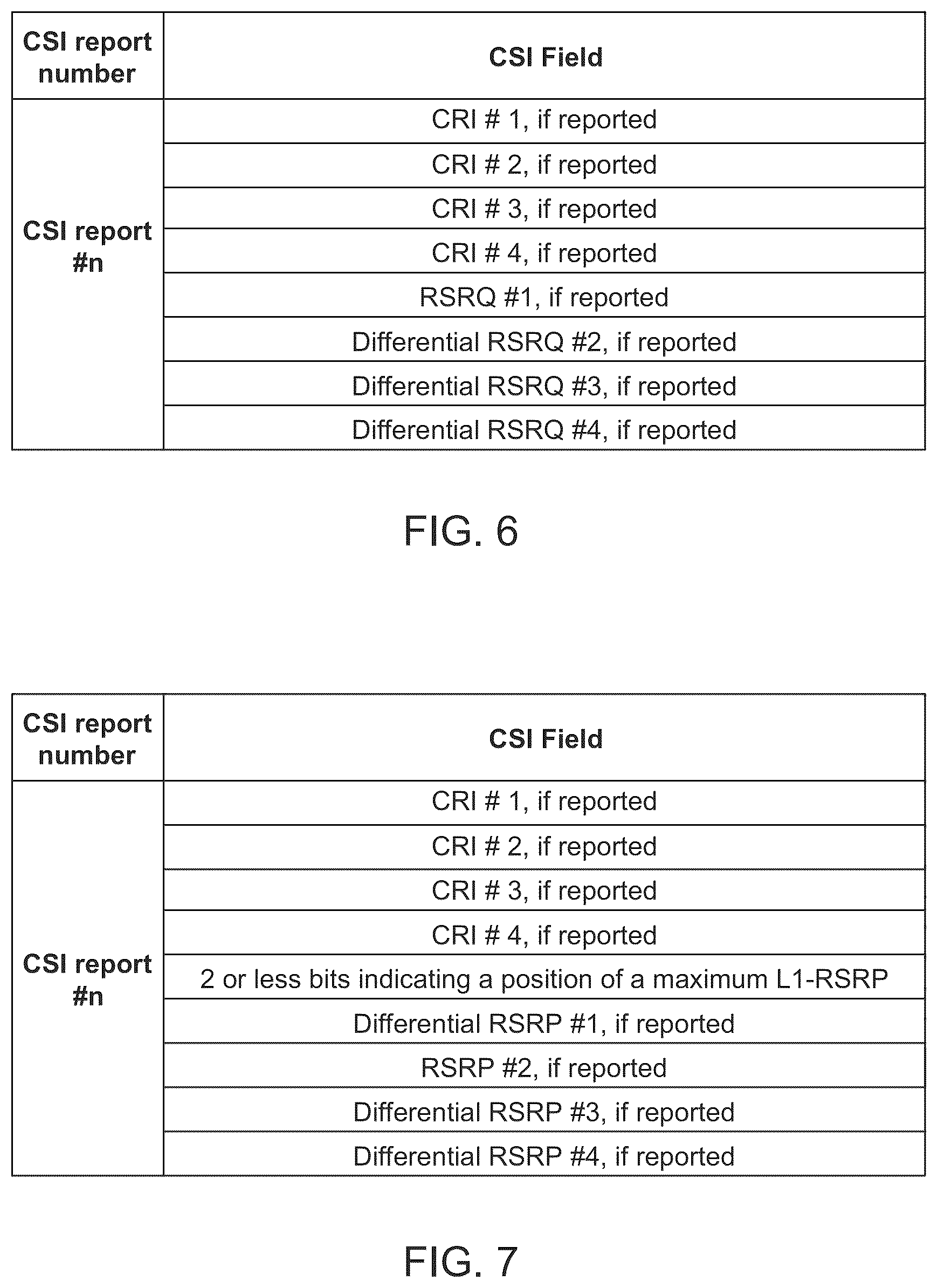 Patent US12317111 Figure 5 – Electronic device and method for wireless communication, and computer-readable storage medium