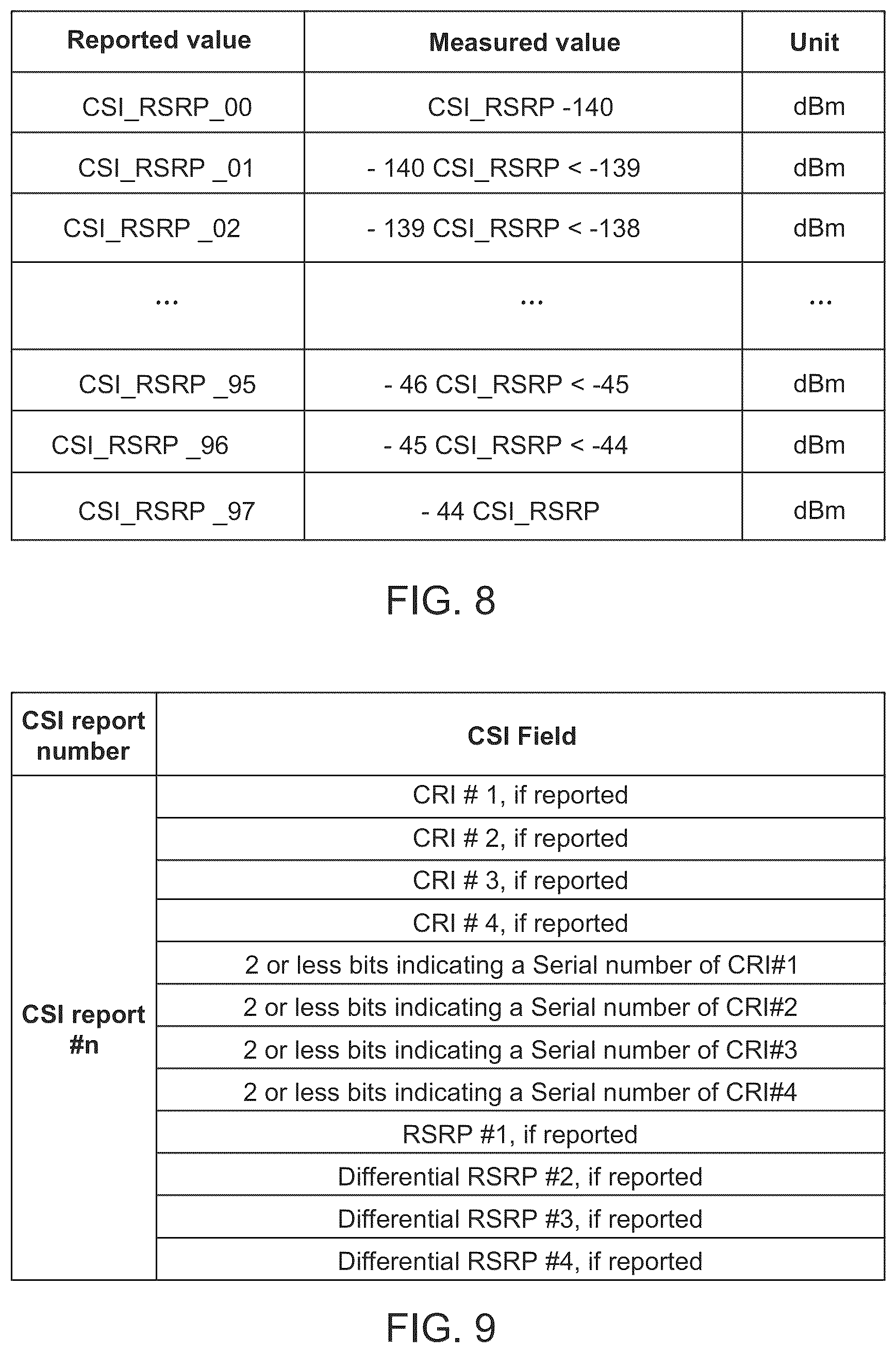Patent US12317111 Figure 6 – Electronic device and method for wireless communication, and computer-readable storage medium