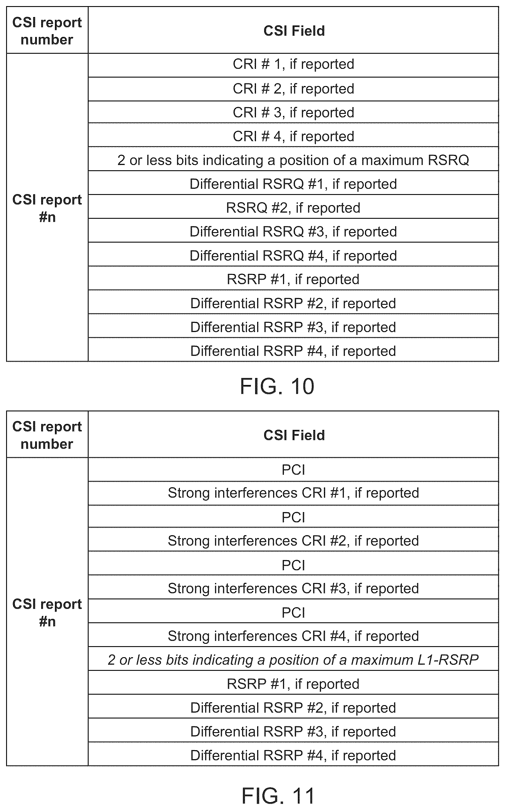 Patent US12317111 Figure 7 – Electronic device and method for wireless communication, and computer-readable storage medium