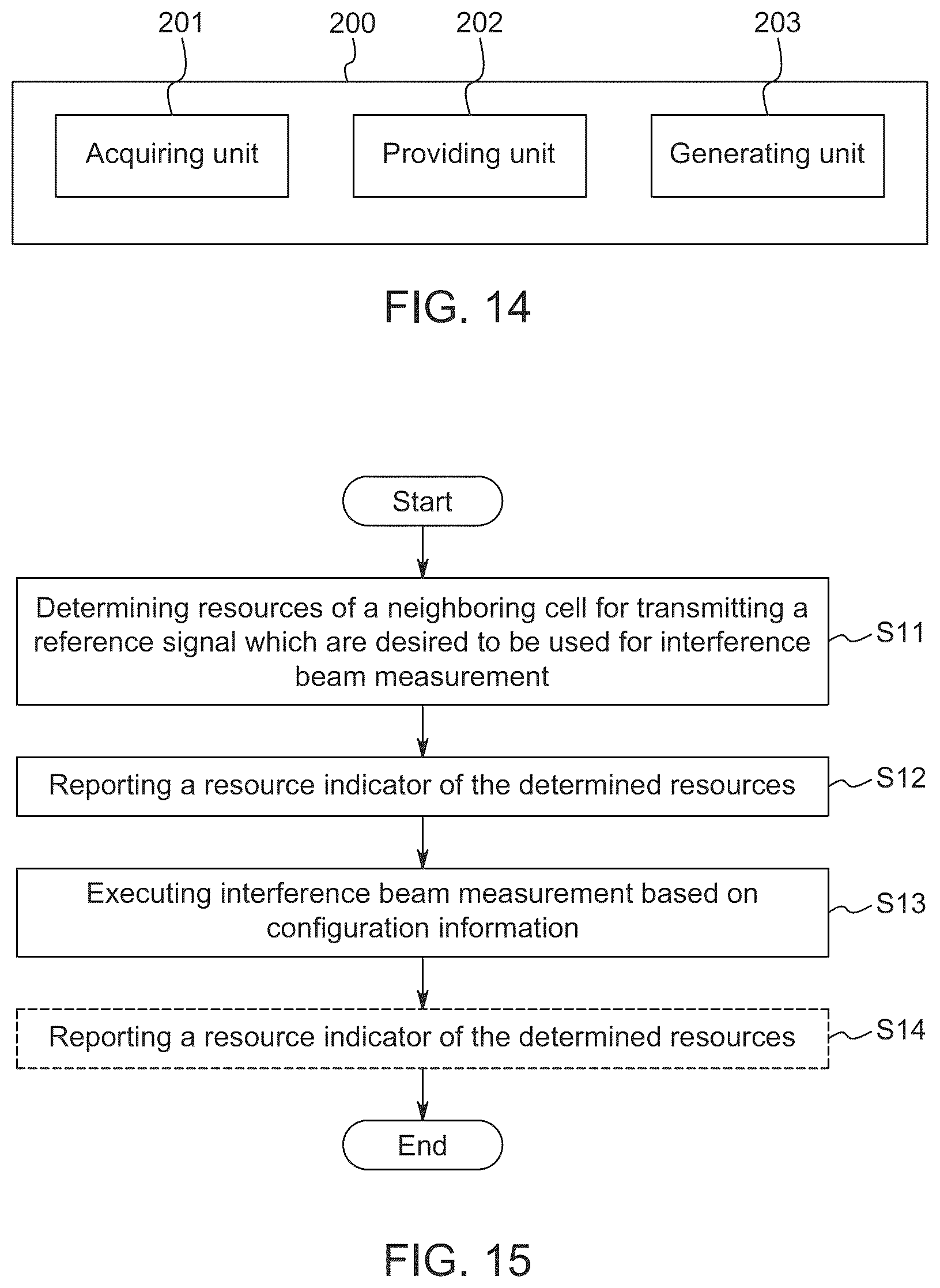Patent US12317111 Figure 10 – Electronic device and method for wireless communication, and computer-readable storage medium