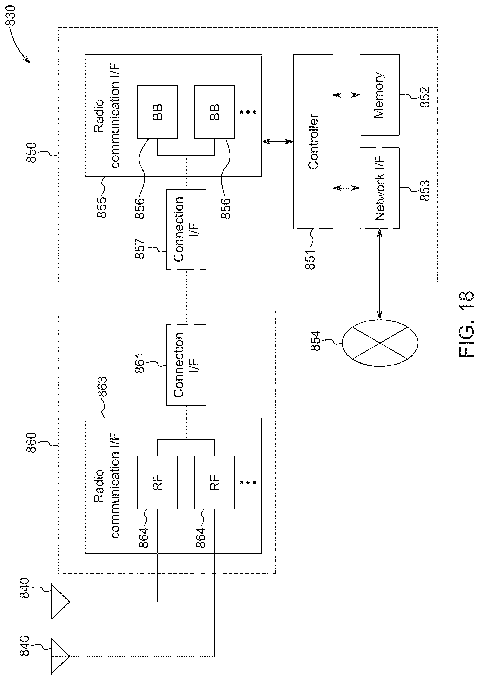 Patent US12317111 Figure 13 – Electronic device and method for wireless communication, and computer-readable storage medium