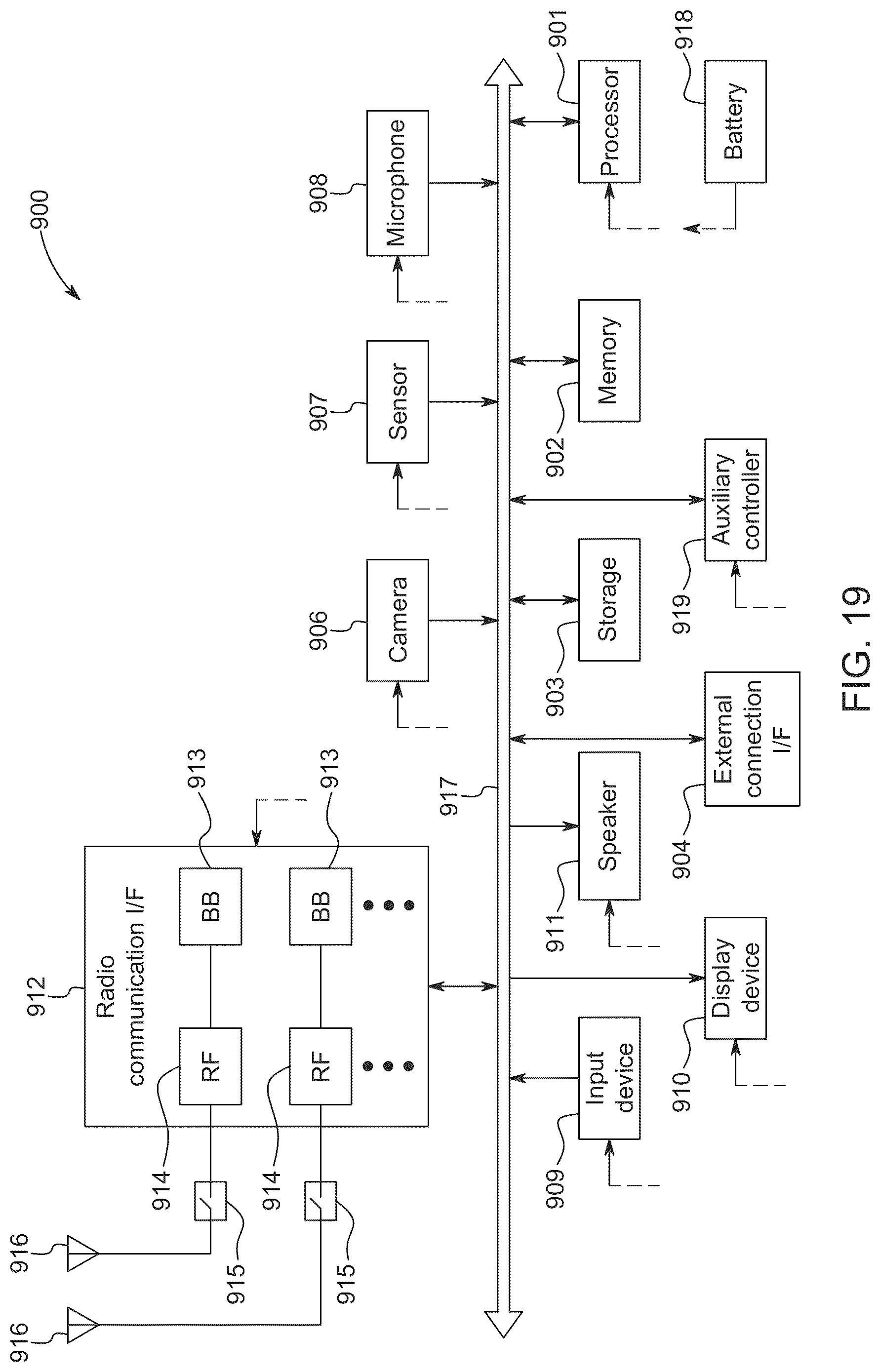 Patent US12317111 Figure 14 – Electronic device and method for wireless communication, and computer-readable storage medium