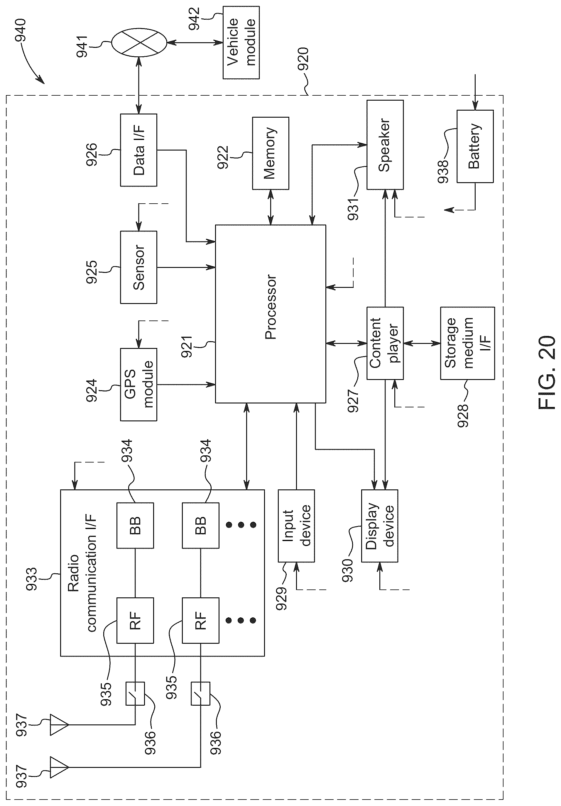 Patent US12317111 Figure 15 – Electronic device and method for wireless communication, and computer-readable storage medium