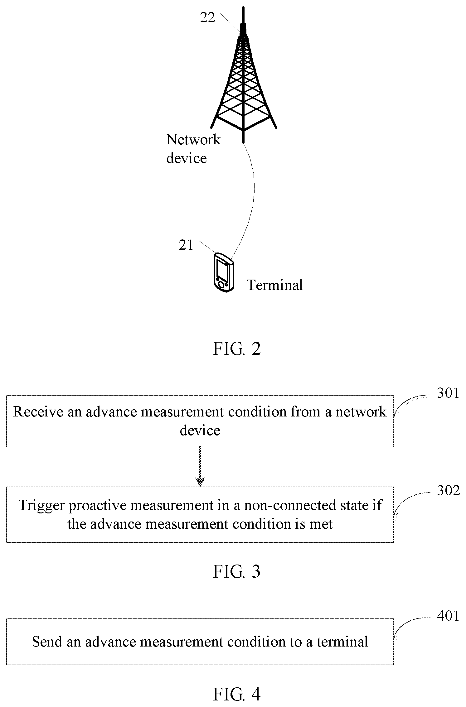 Patent US12317112 Figure 2 – Measurement method, measurement configuration method, terminal and network device