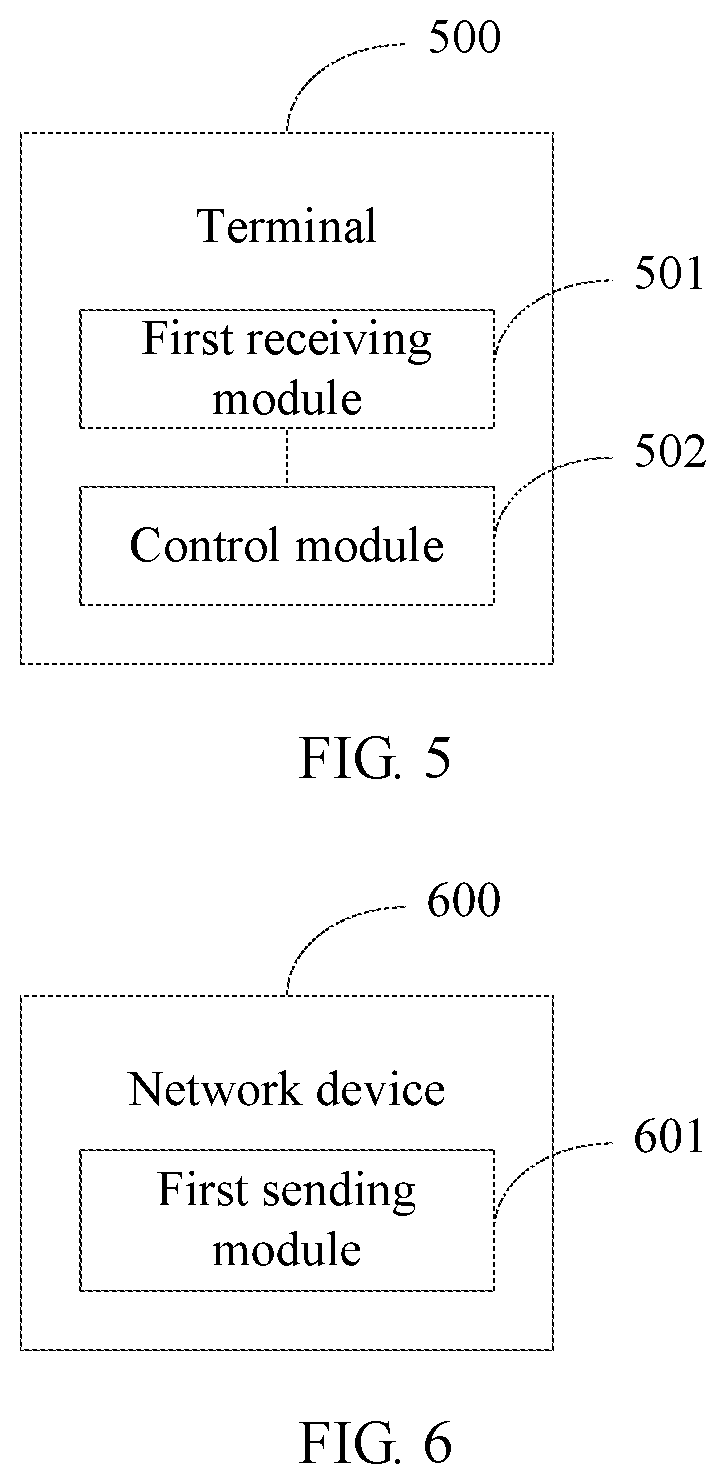 Patent US12317112 Figure 3 – Measurement method, measurement configuration method, terminal and network device