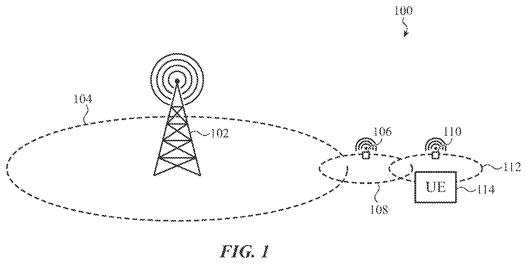 Patent US12317113 Figure 1 – Self-interference cancellation subsystems for mesh network nodes