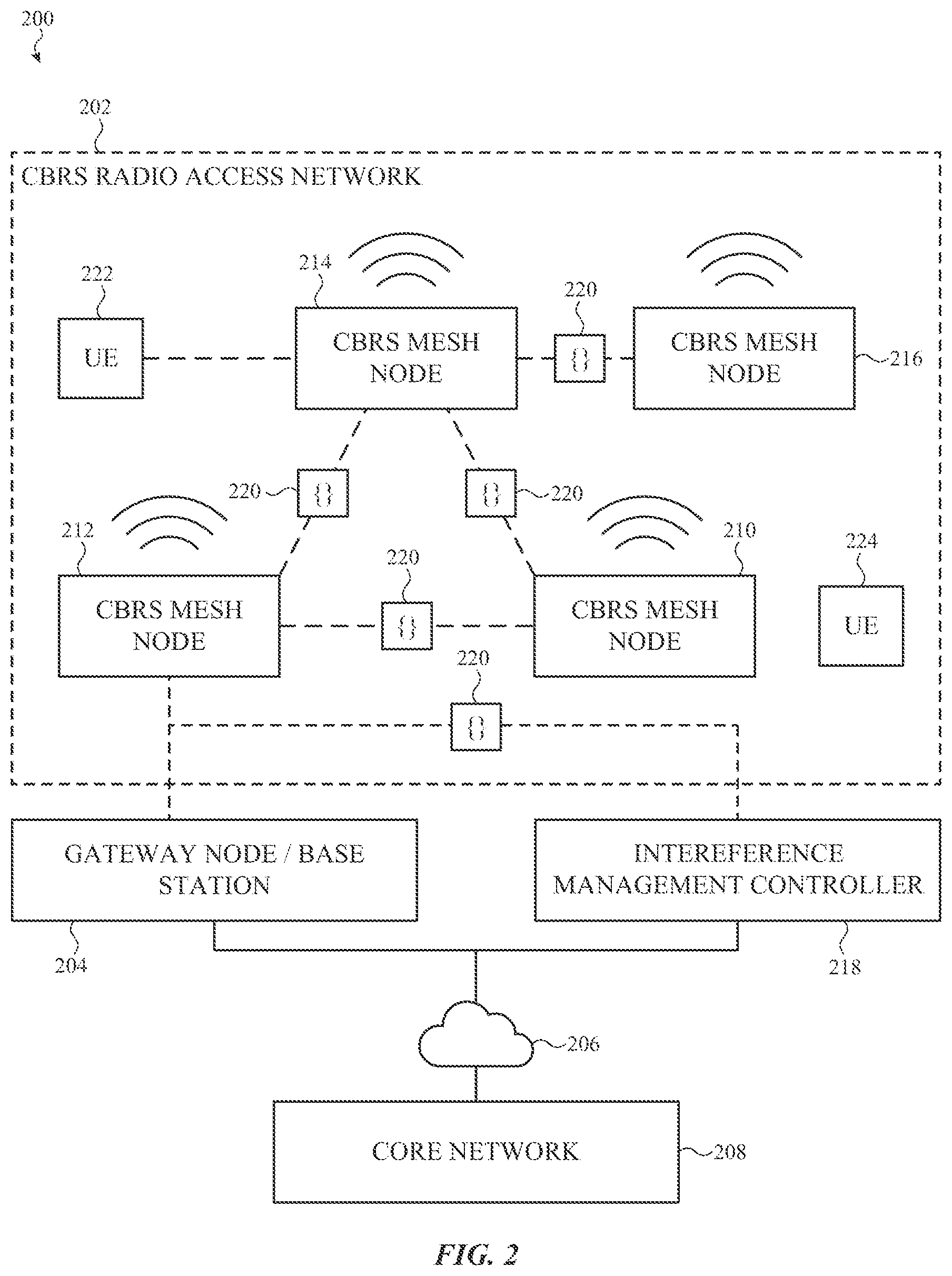 Patent US12317113 Figure 2 – Self-interference cancellation subsystems for mesh network nodes