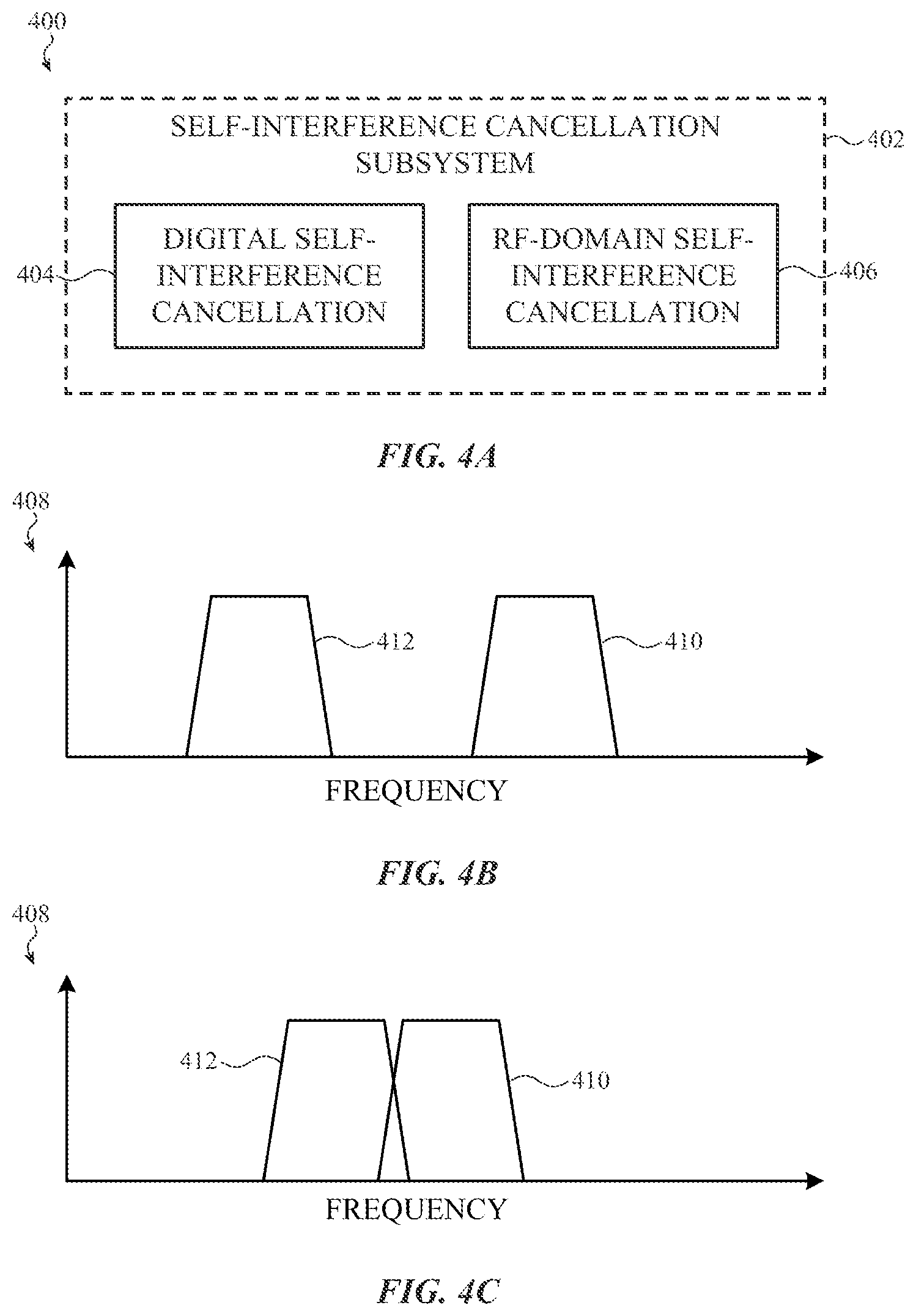 Patent US12317113 Figure 4 – Self-interference cancellation subsystems for mesh network nodes