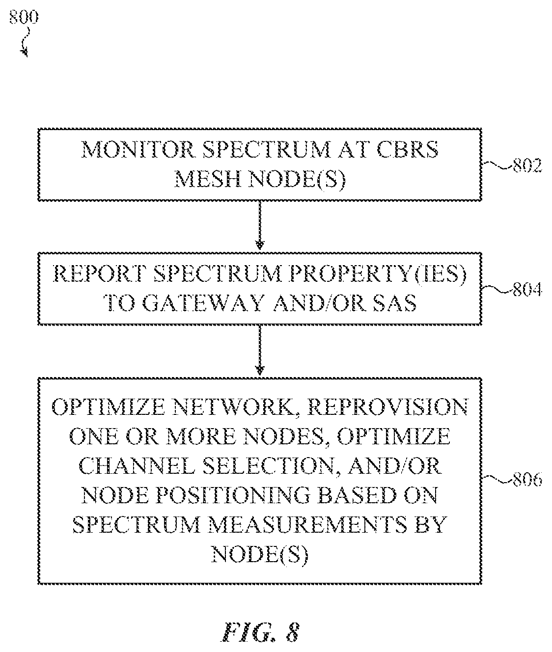 Patent US12317113 Figure 8 – Self-interference cancellation subsystems for mesh network nodes