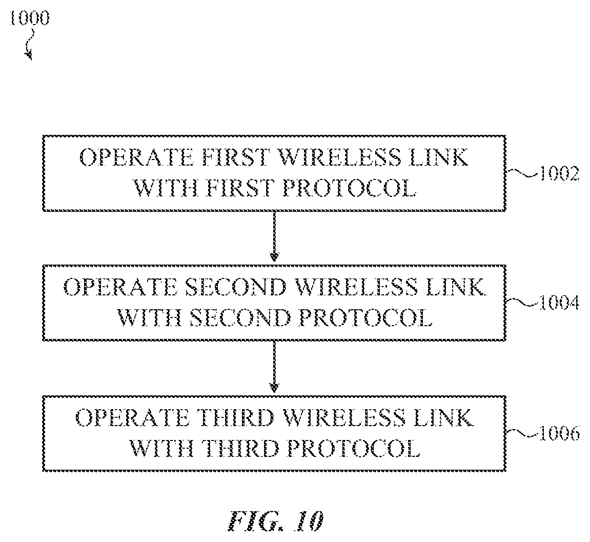 Patent US12317113 Figure 10 – Self-interference cancellation subsystems for mesh network nodes