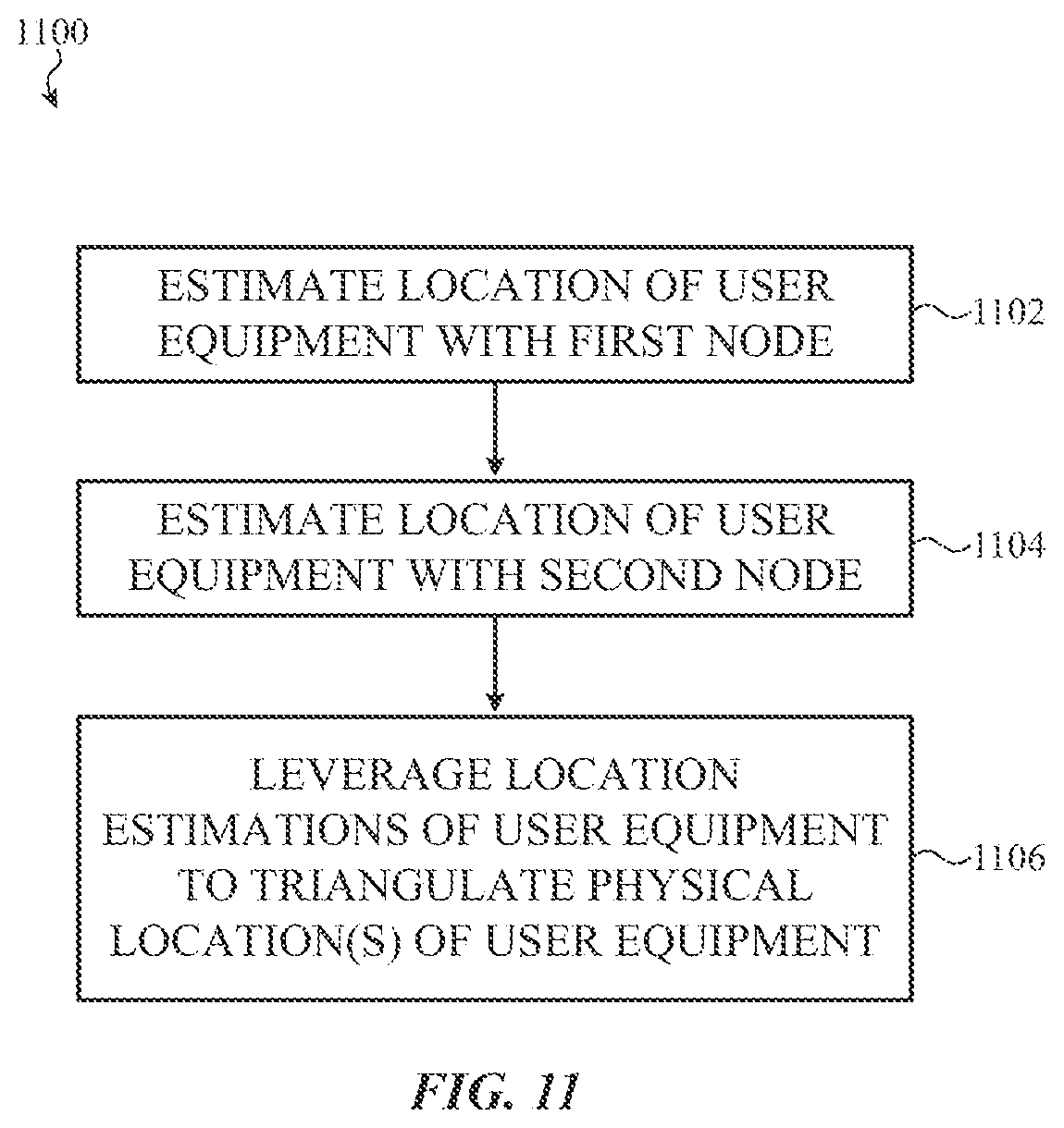 Patent US12317113 Figure 11 – Self-interference cancellation subsystems for mesh network nodes