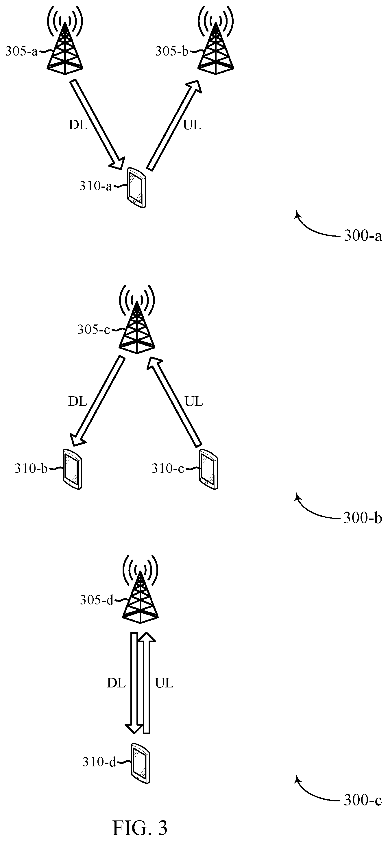 Patent US12317114 Figure 3 – Mobile network entity cross link interference measurement