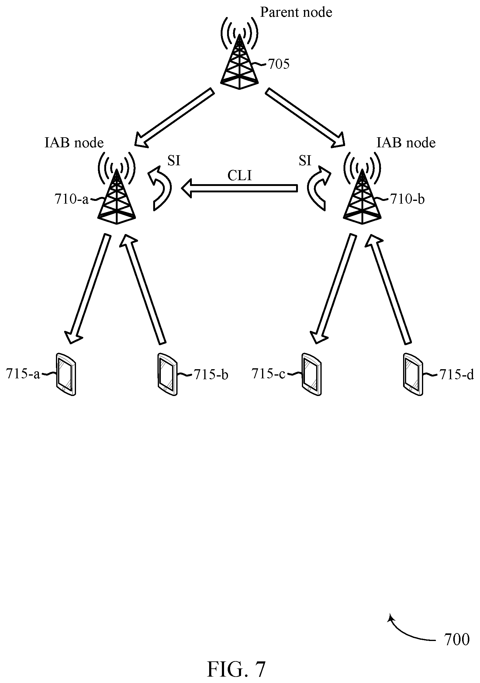 Patent US12317114 Figure 7 – Mobile network entity cross link interference measurement