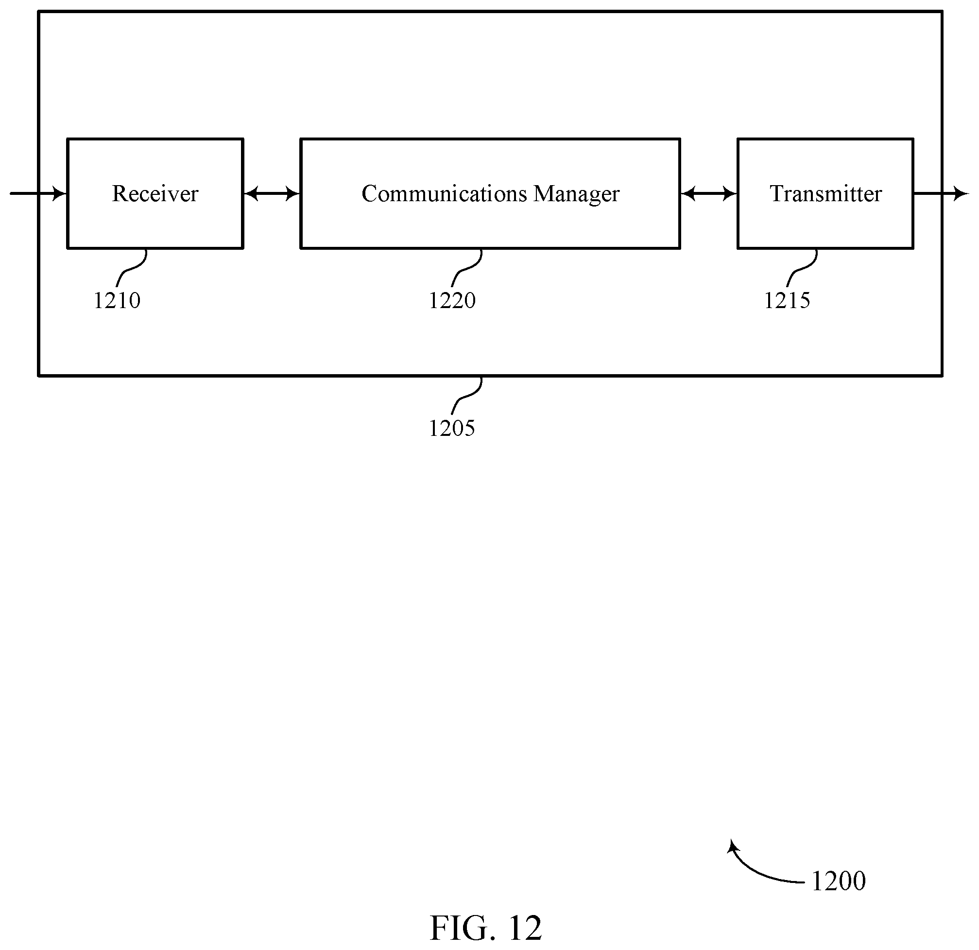 Patent US12317114 Figure 12 – Mobile network entity cross link interference measurement
