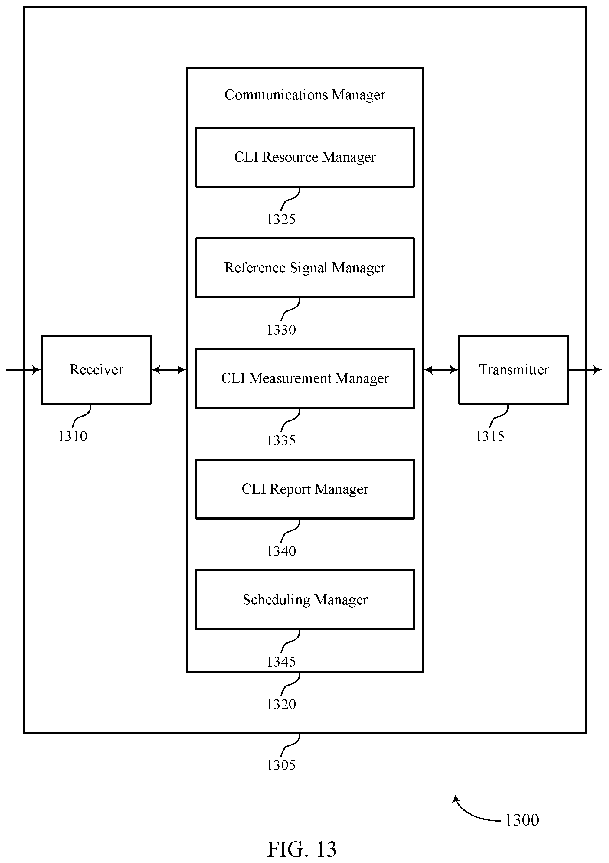 Patent US12317114 Figure 13 – Mobile network entity cross link interference measurement