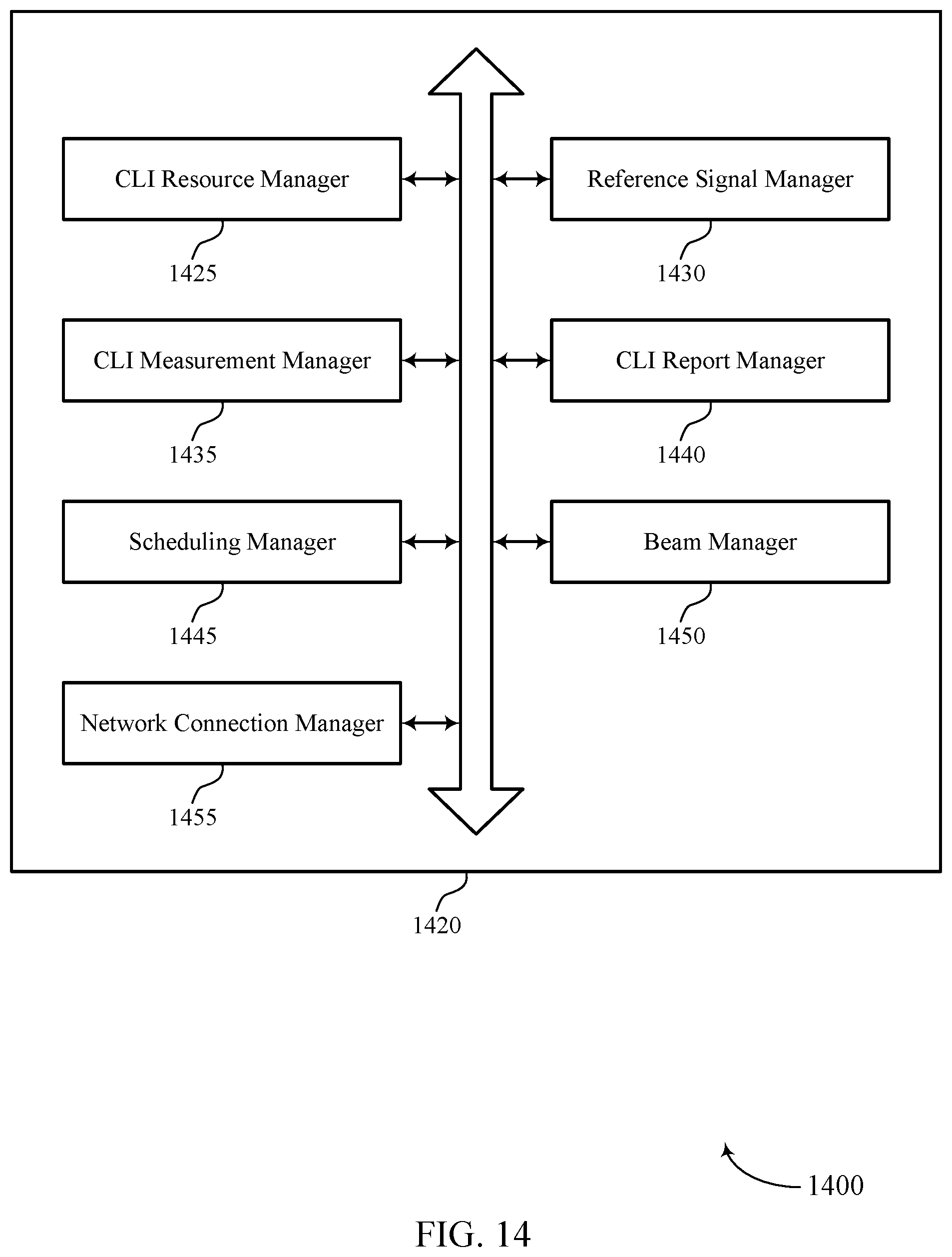 Patent US12317114 Figure 14 – Mobile network entity cross link interference measurement