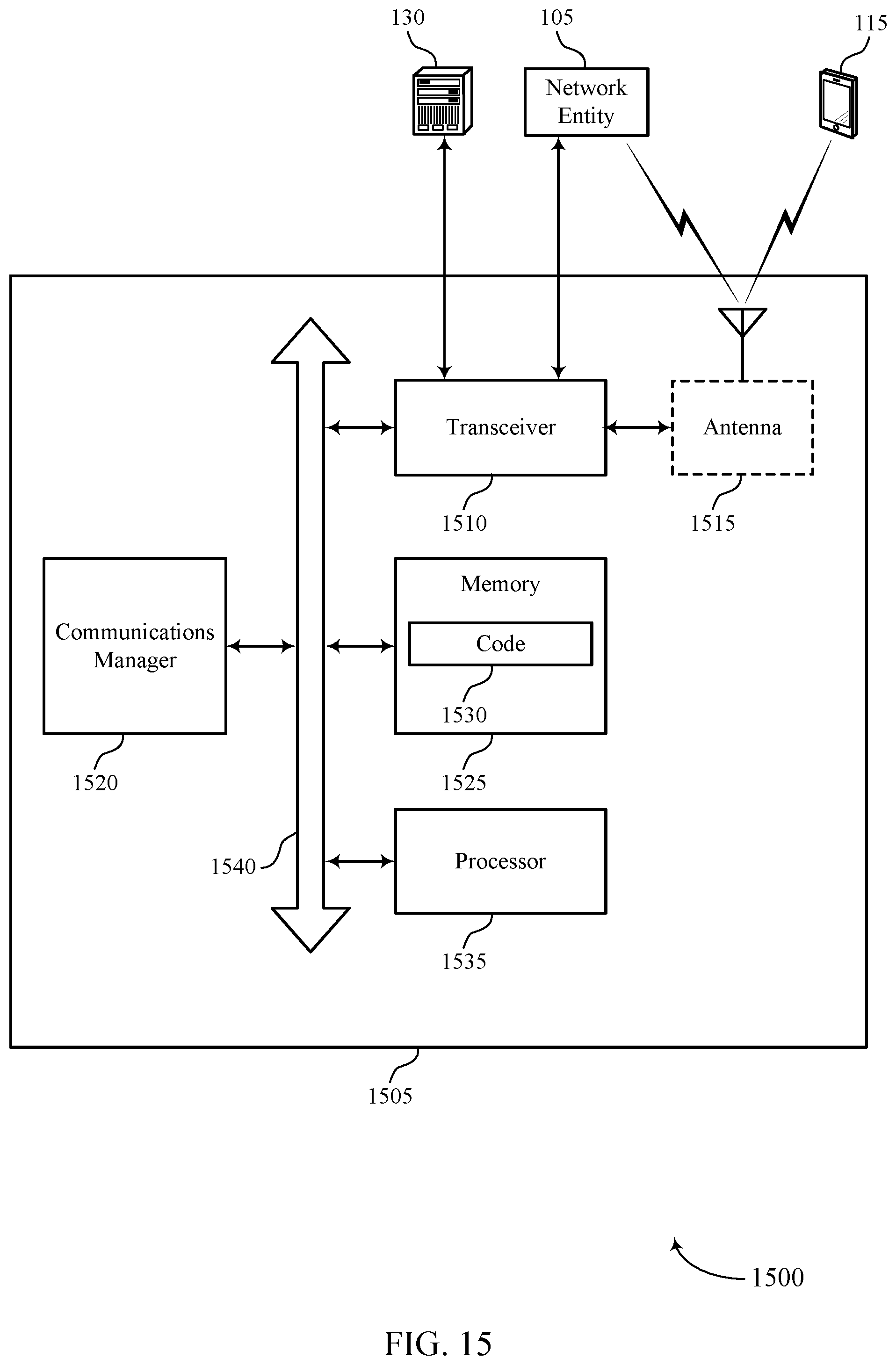 Patent US12317114 Figure 15 – Mobile network entity cross link interference measurement