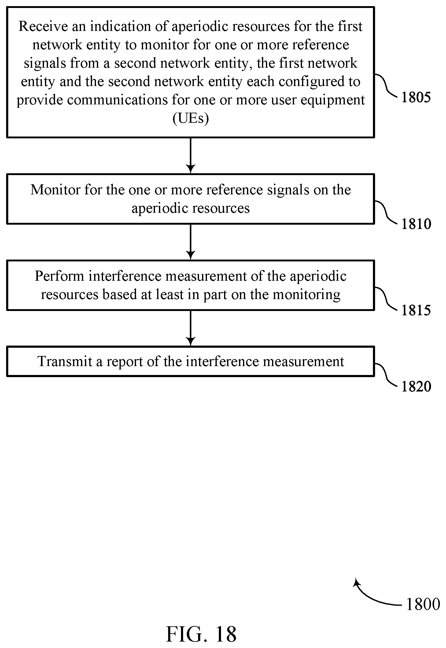 Patent US12317114 Figure 18 – Mobile network entity cross link interference measurement