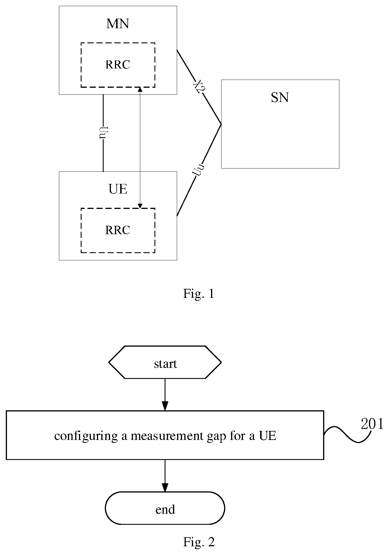 Patent US12317115 Figure 1 – Measurement gap configuration method, node and user equipment