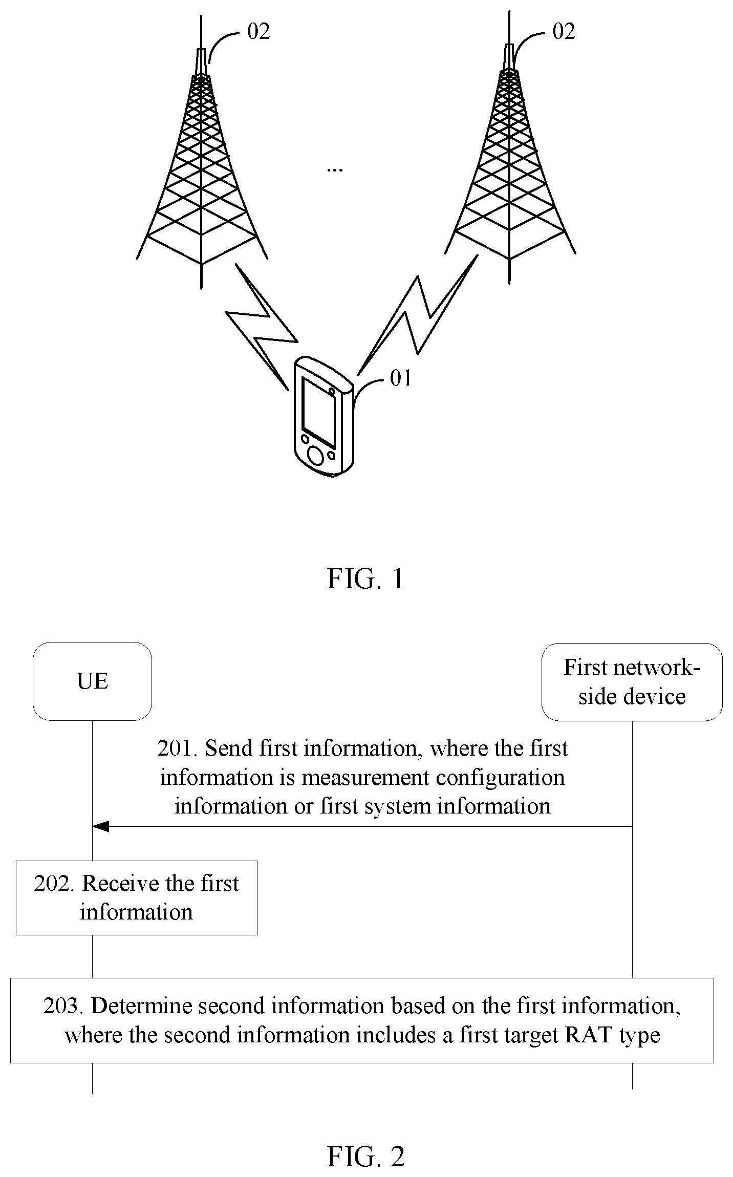 Patent US12317116 Figure 1 – Measurement indication method, apparatus, and system