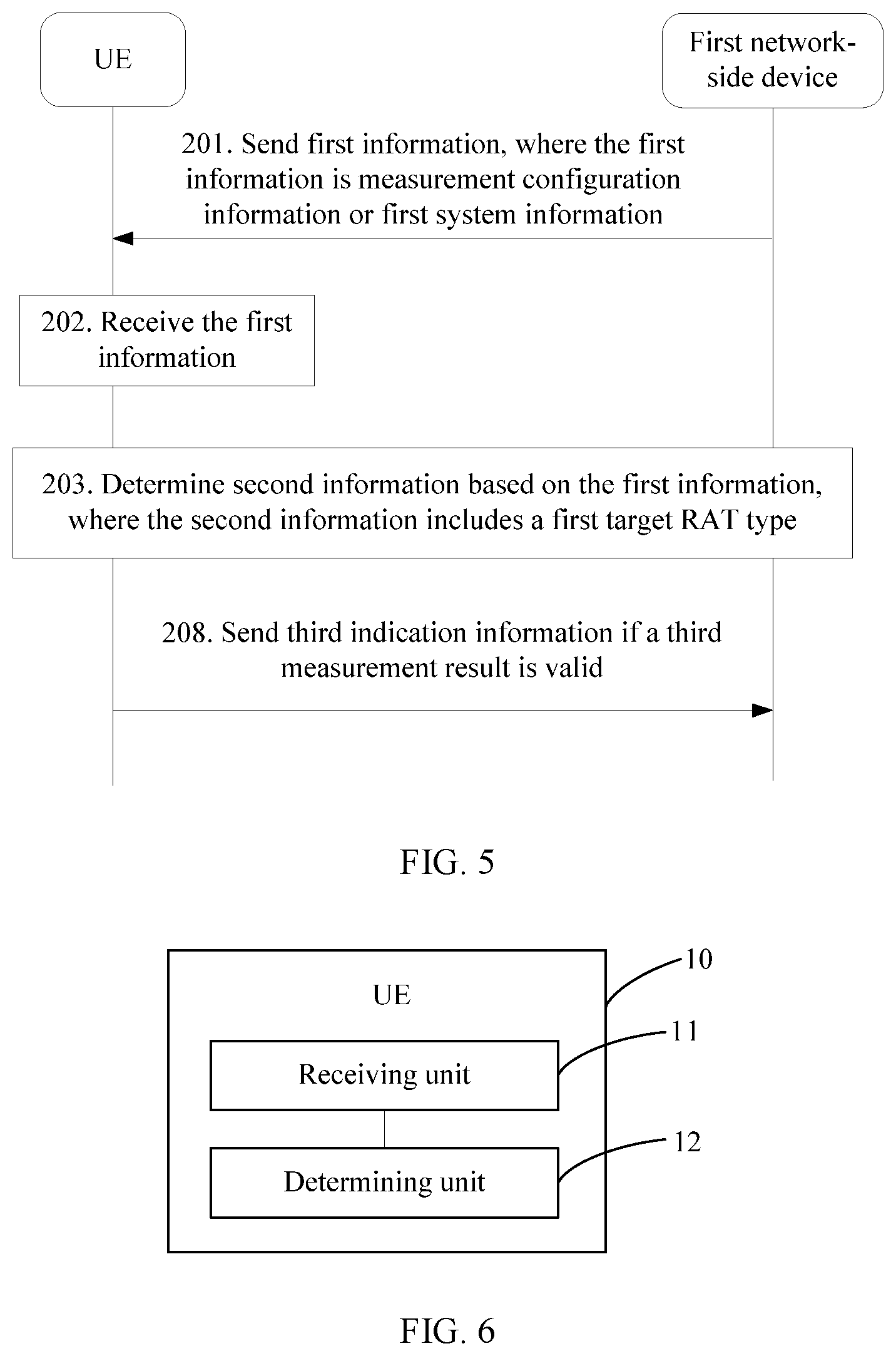 Patent US12317116 Figure 4 – Measurement indication method, apparatus, and system