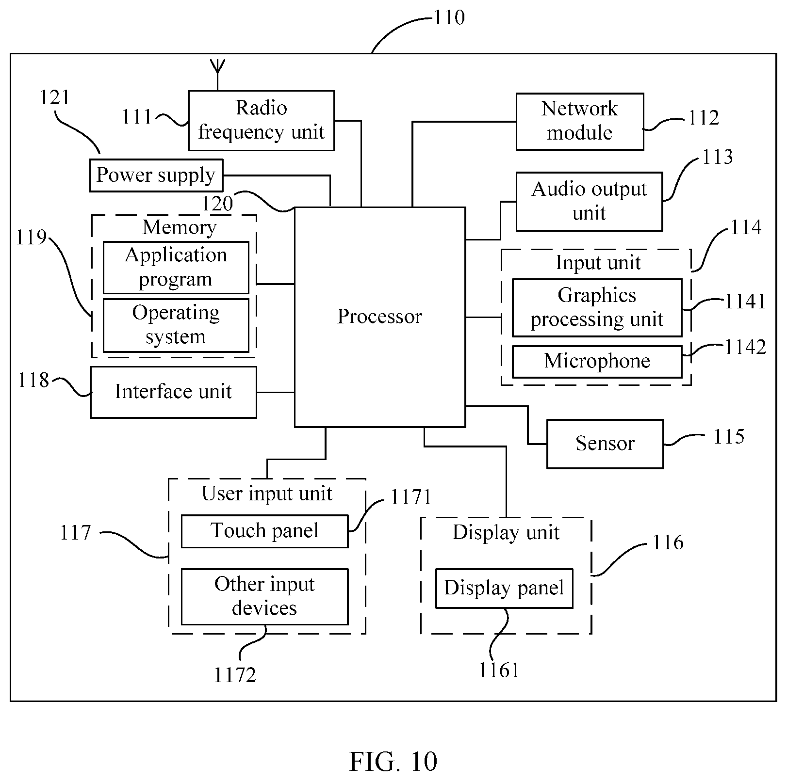 Patent US12317116 Figure 6 – Measurement indication method, apparatus, and system