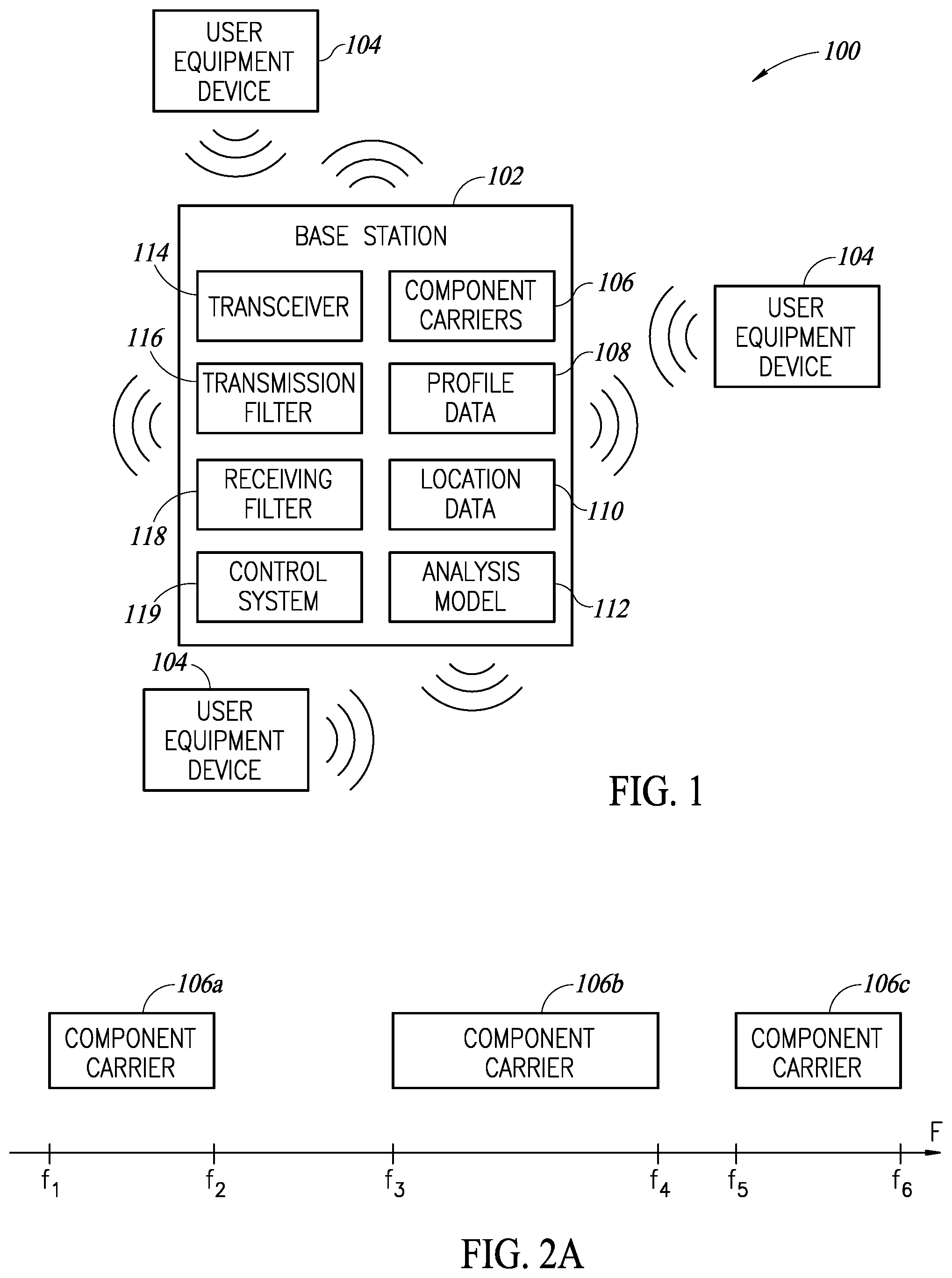 Patent US12317117 Figure 1 – Carrier aggregation based on user location and user profile