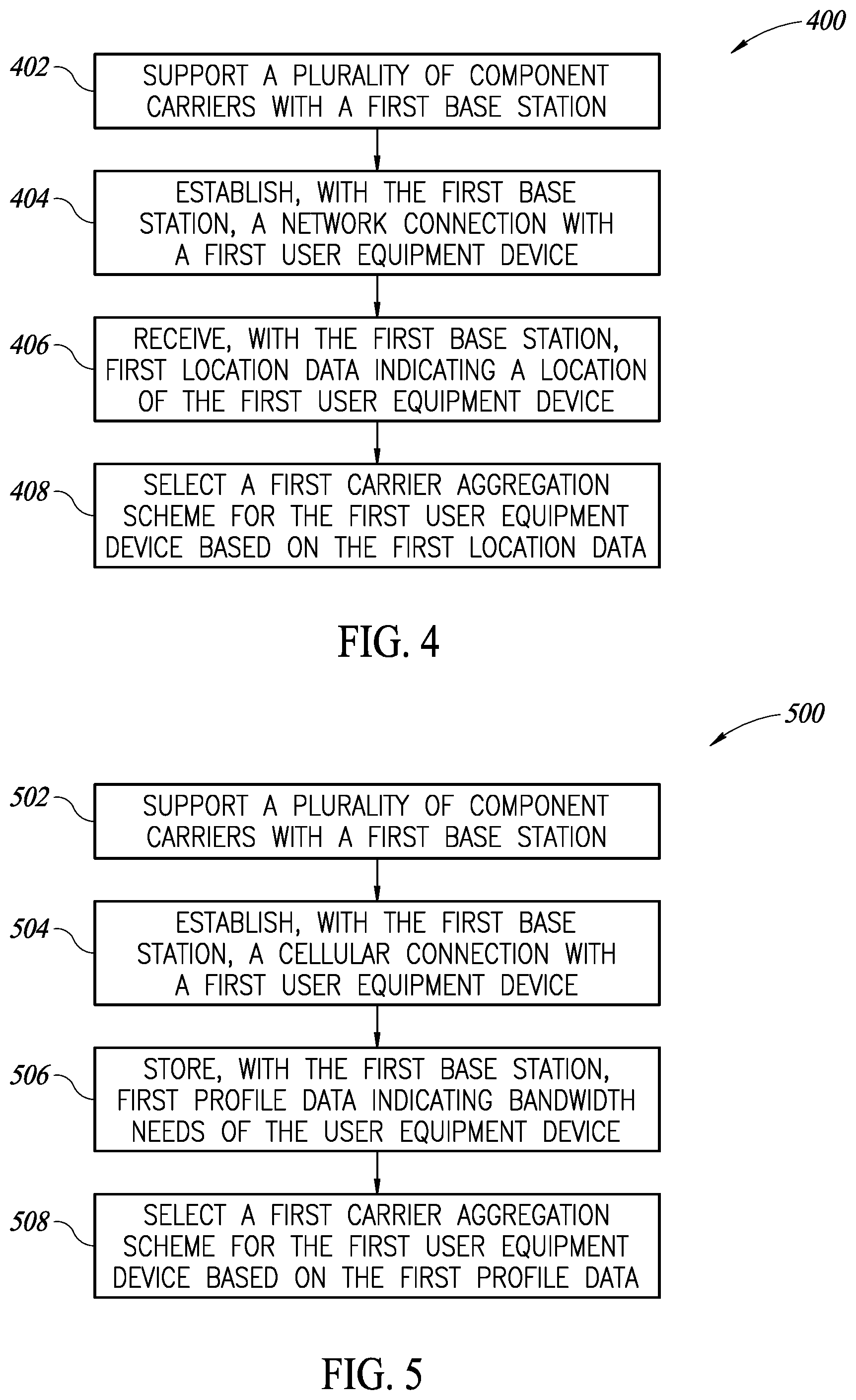 Patent US12317117 Figure 3 – Carrier aggregation based on user location and user profile