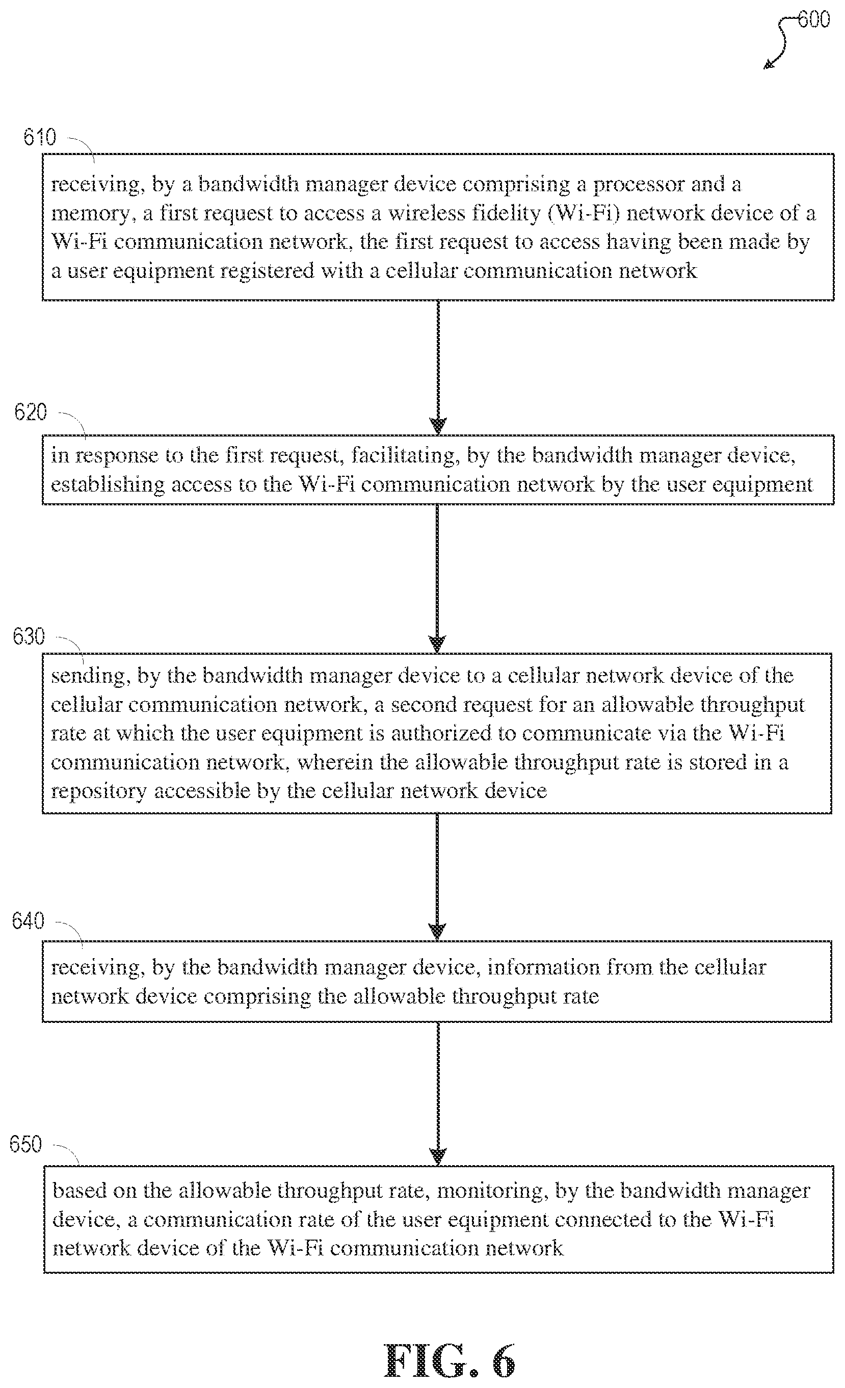 Patent US12317118 Figure 6 – Adaptive throughput for user equipment communicating via a managed Wi-Fi service network