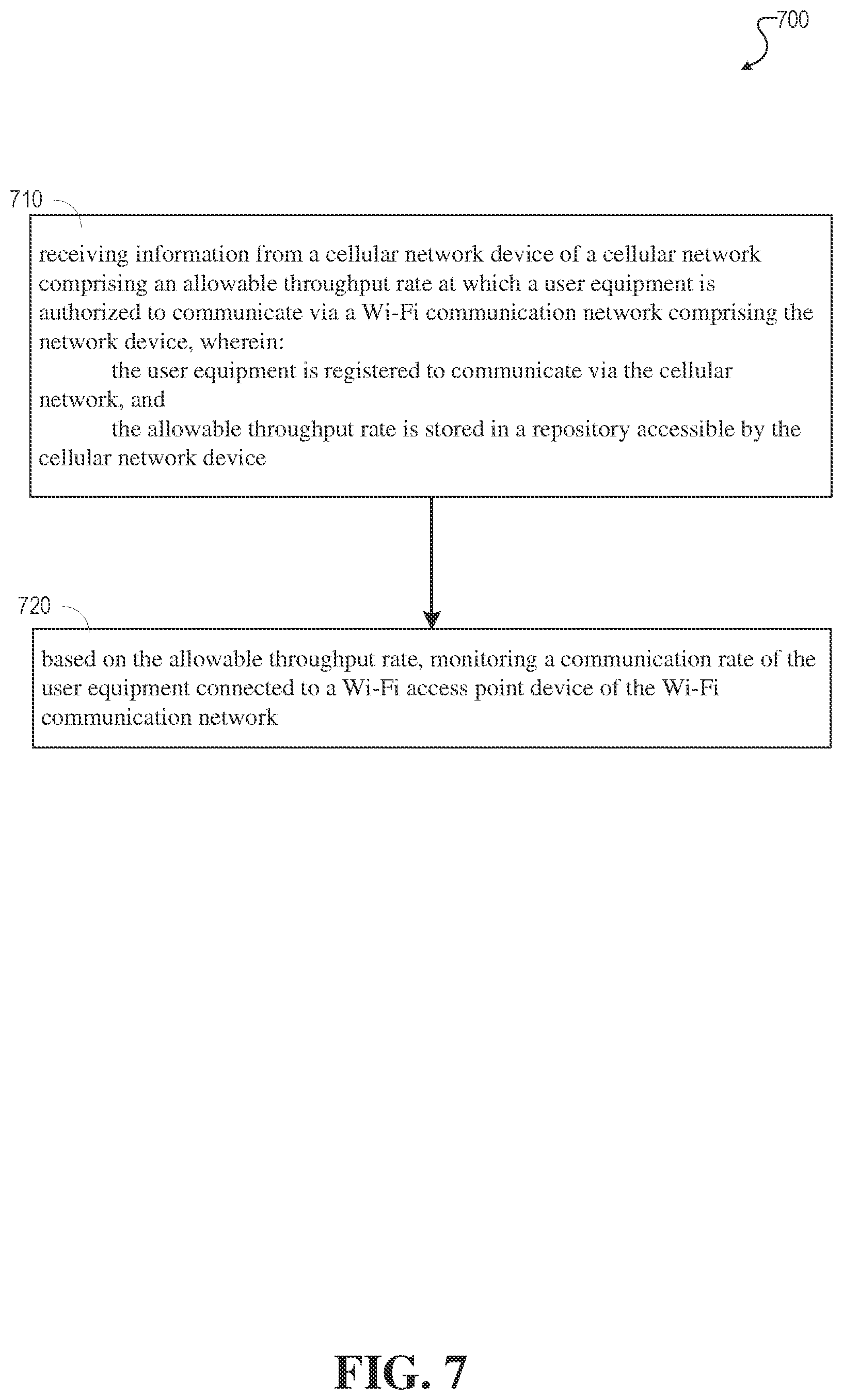 Patent US12317118 Figure 7 – Adaptive throughput for user equipment communicating via a managed Wi-Fi service network