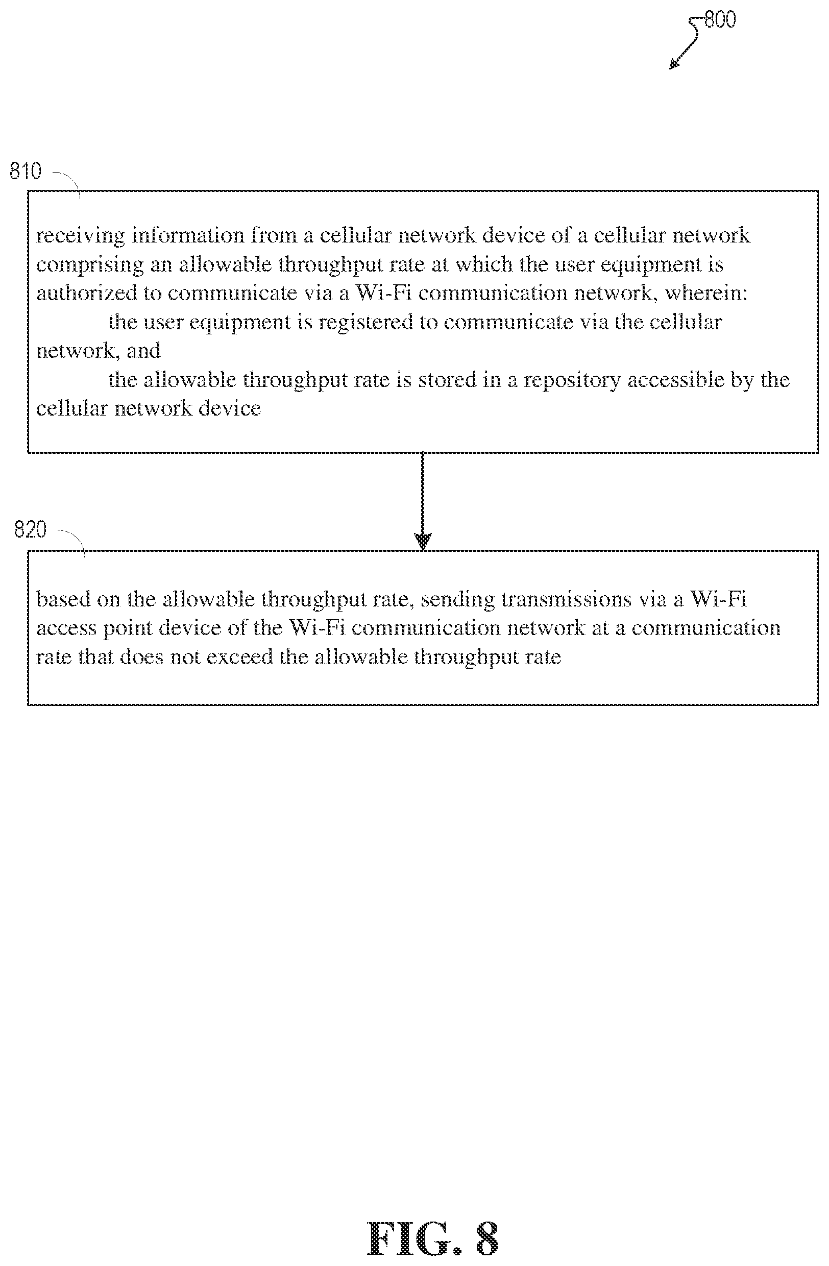 Patent US12317118 Figure 8 – Adaptive throughput for user equipment communicating via a managed Wi-Fi service network