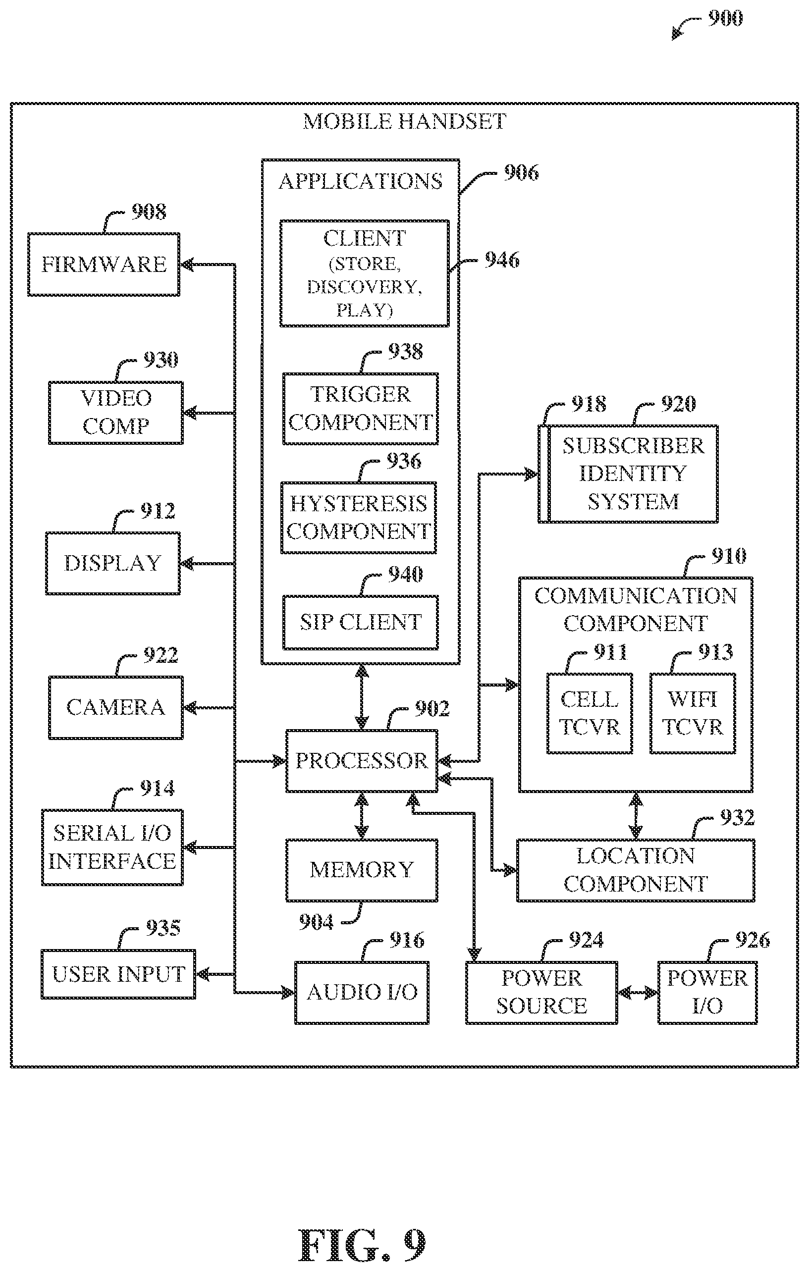 Patent US12317118 Figure 9 – Adaptive throughput for user equipment communicating via a managed Wi-Fi service network