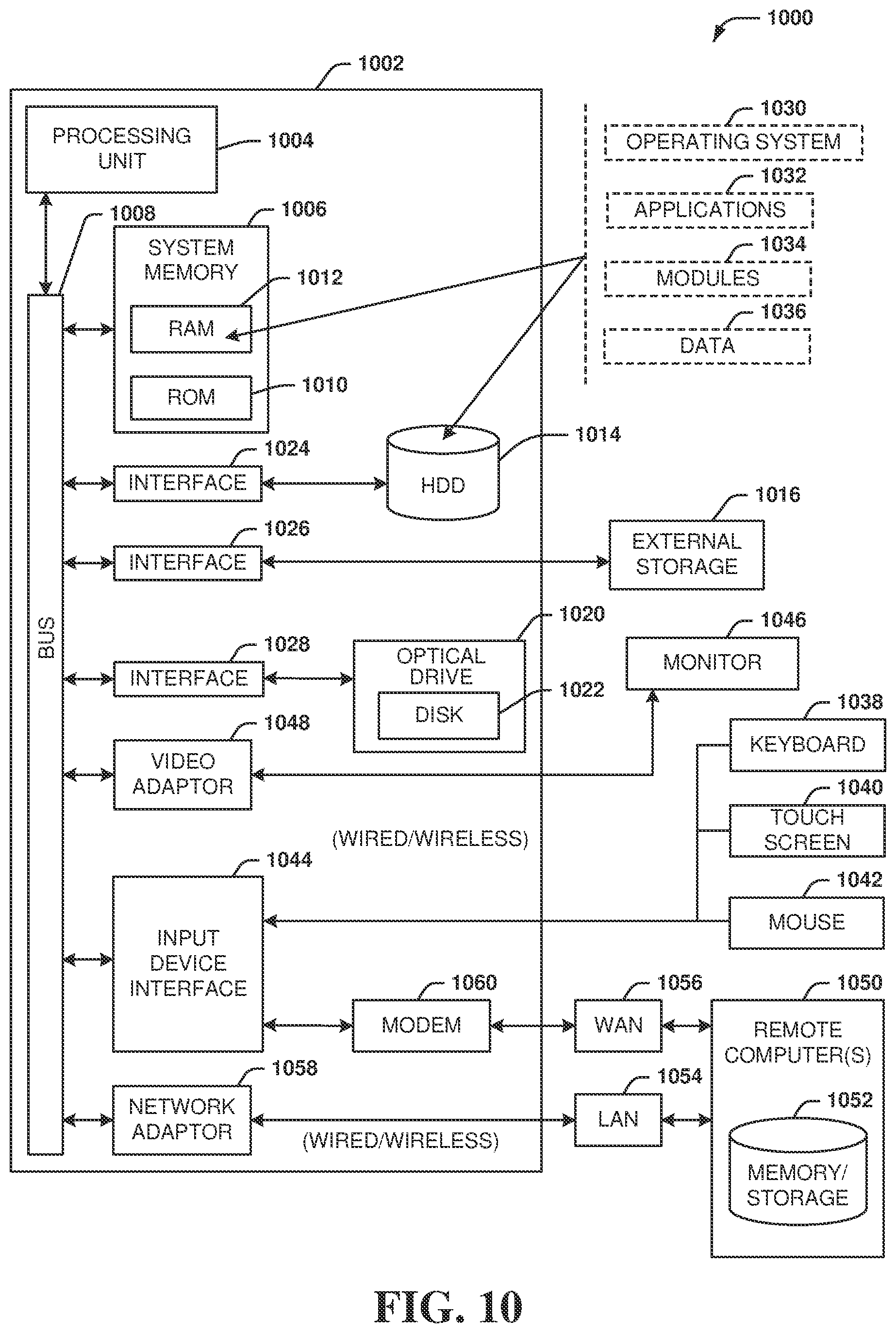 Patent US12317118 Figure 10 – Adaptive throughput for user equipment communicating via a managed Wi-Fi service network