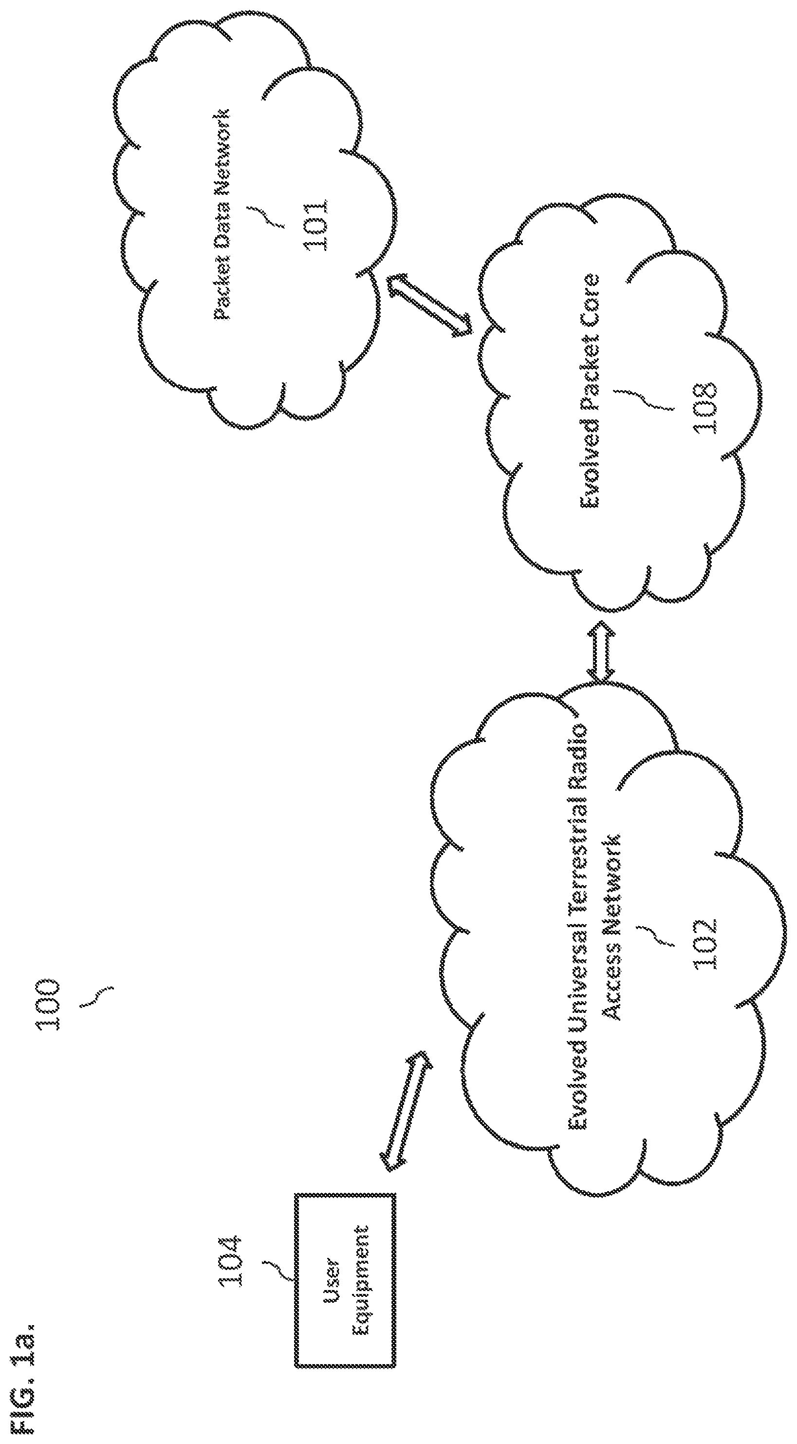 Patent US12317119 Figure 1 – Fronthaul link selection in wireless communications systems