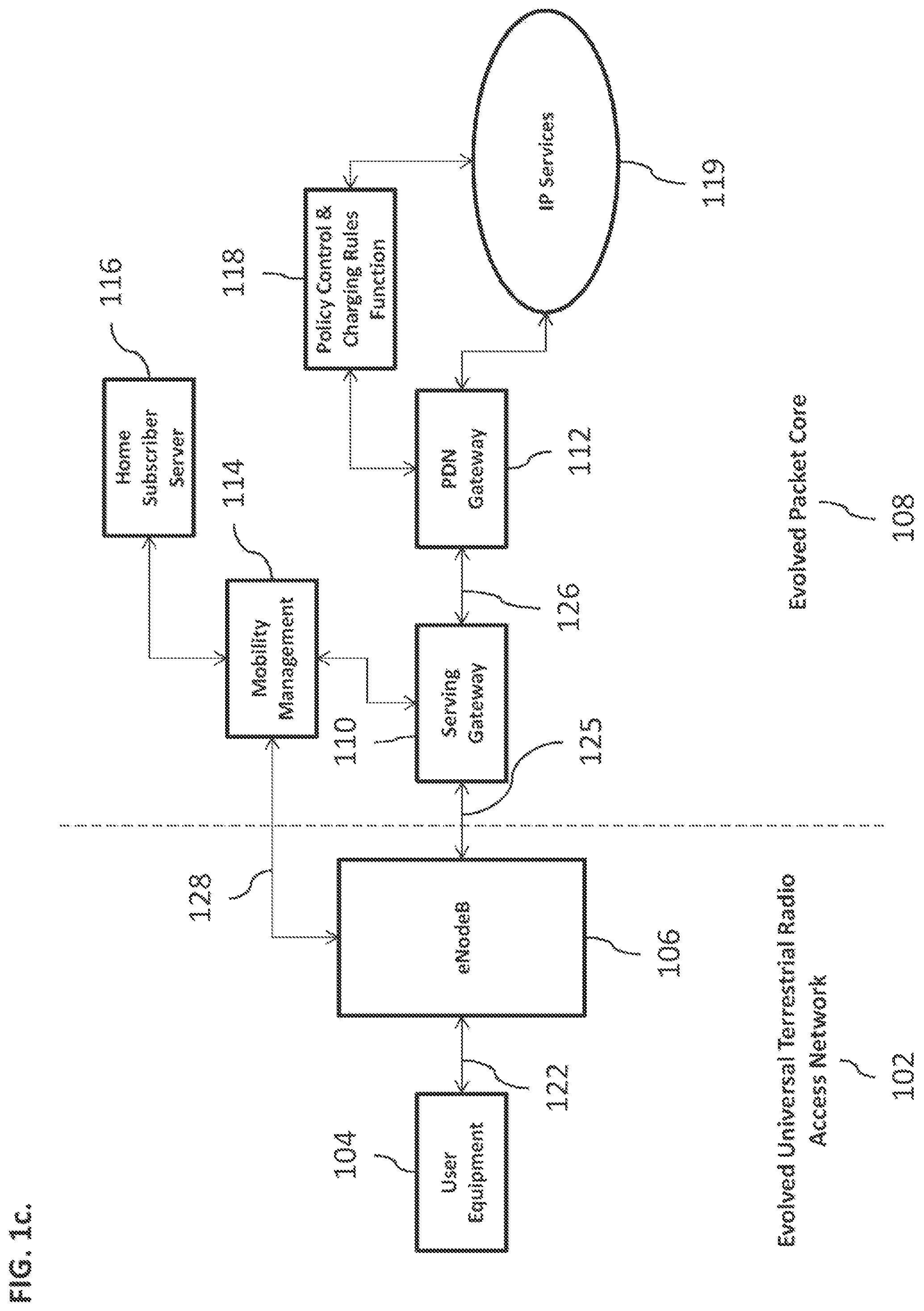 Patent US12317119 Figure 3 – Fronthaul link selection in wireless communications systems