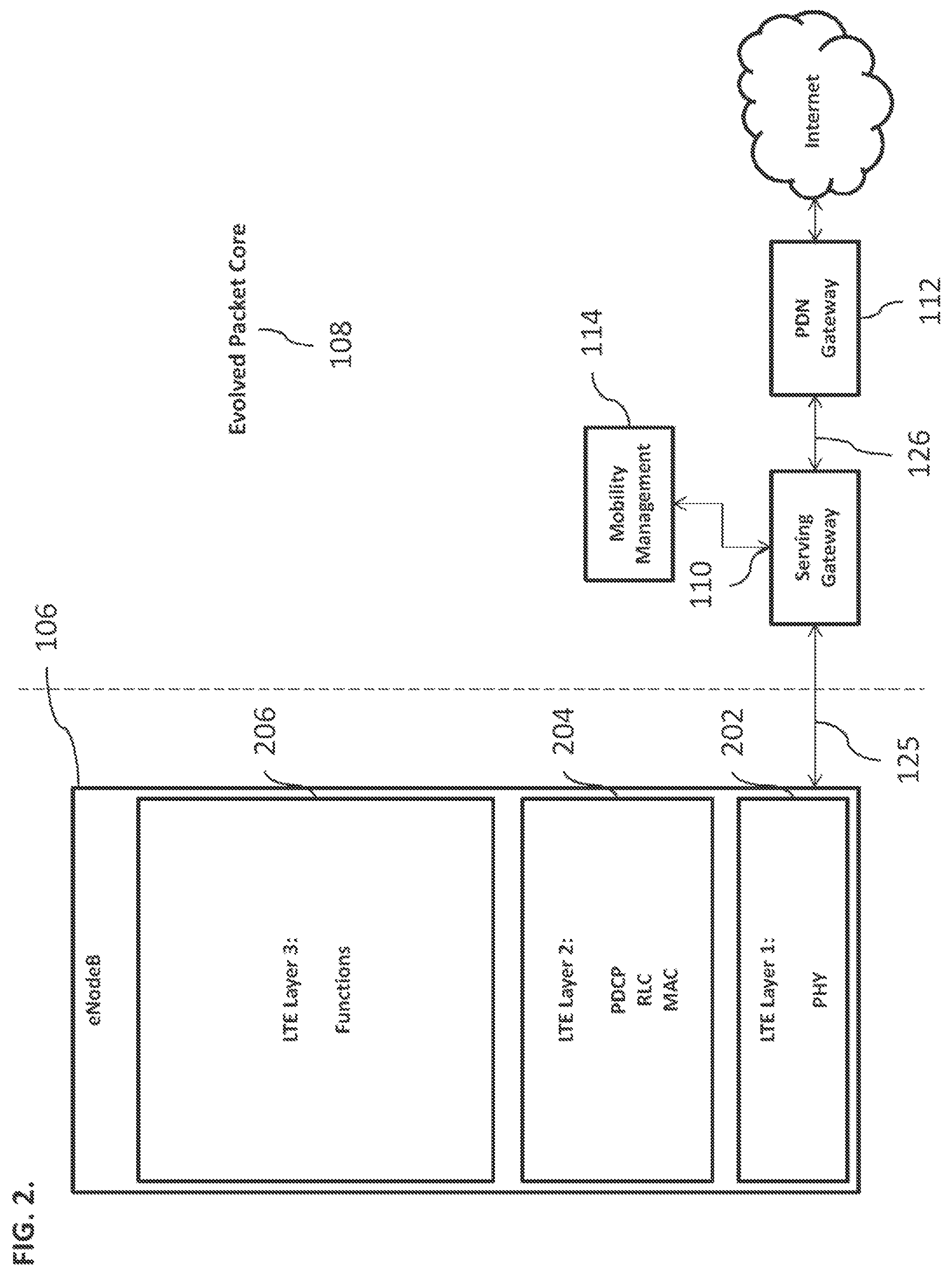 Patent US12317119 Figure 5 – Fronthaul link selection in wireless communications systems