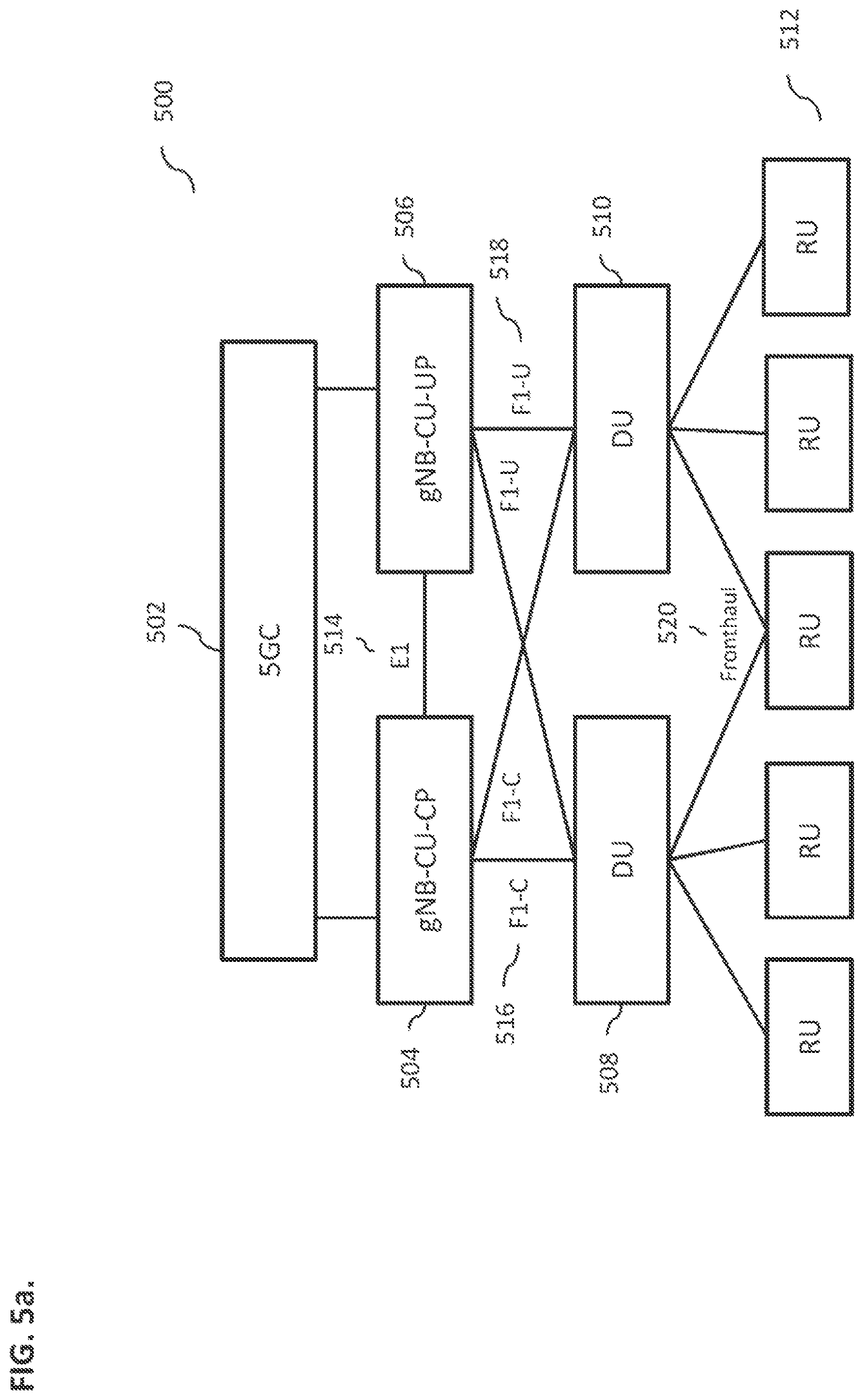 Patent US12317119 Figure 8 – Fronthaul link selection in wireless communications systems
