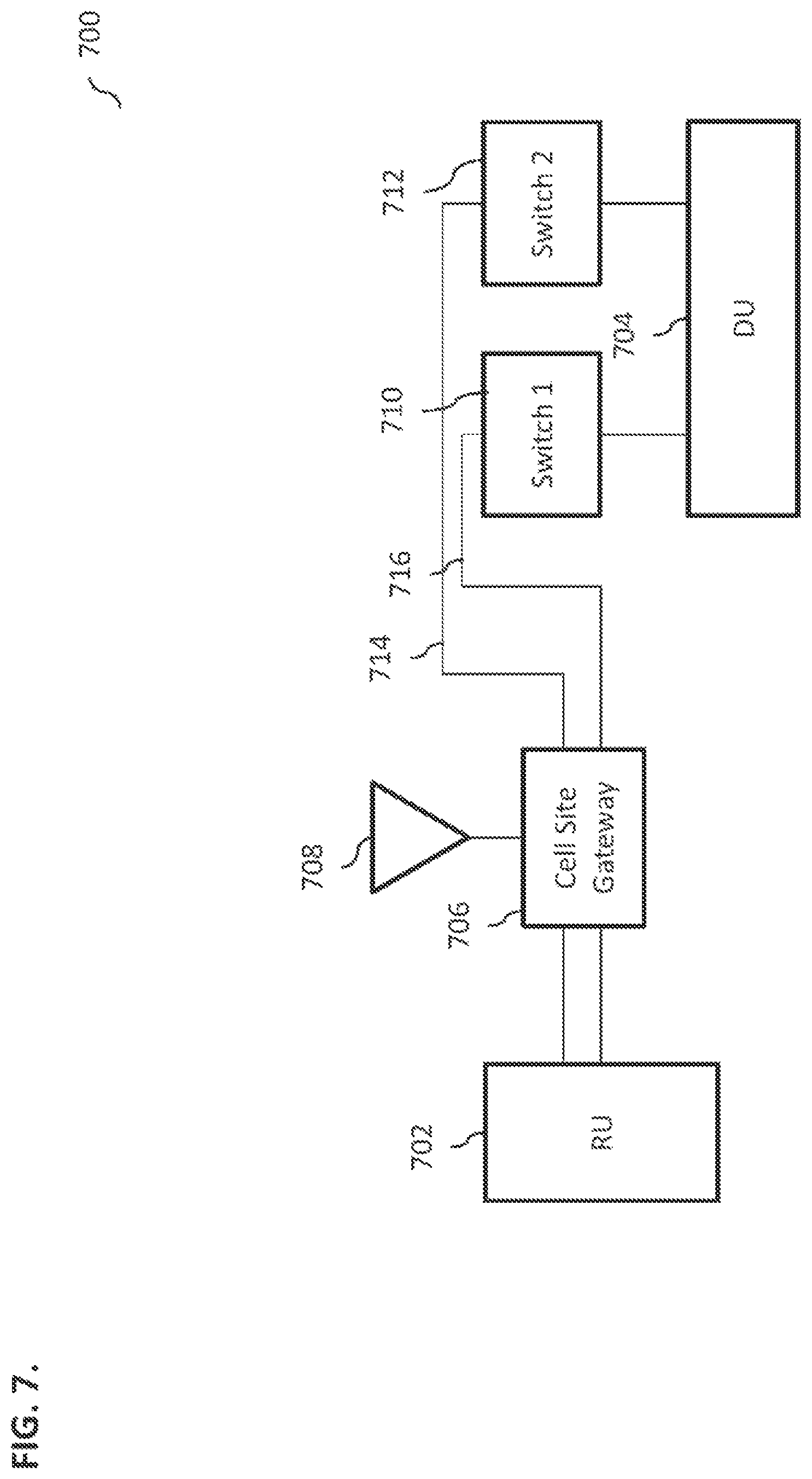 Patent US12317119 Figure 14 – Fronthaul link selection in wireless communications systems
