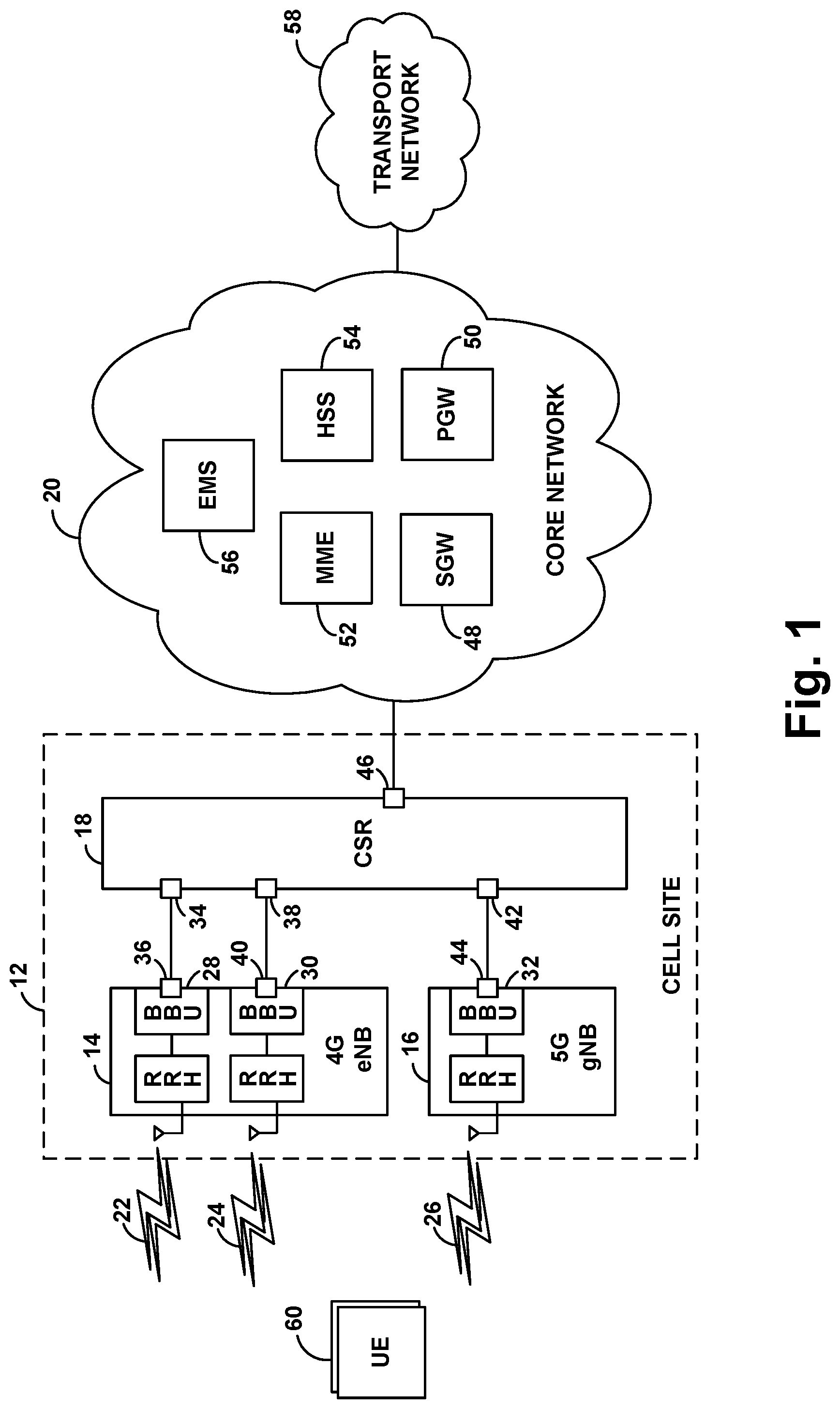 Patent US12317120 Figure 1 – Use of backhaul packet-drop rate as basis to control transport block size for air-interface communication