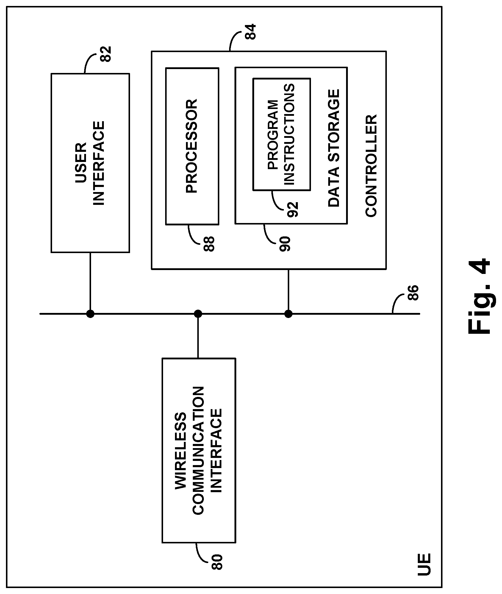 Patent US12317120 Figure 4 – Use of backhaul packet-drop rate as basis to control transport block size for air-interface communication