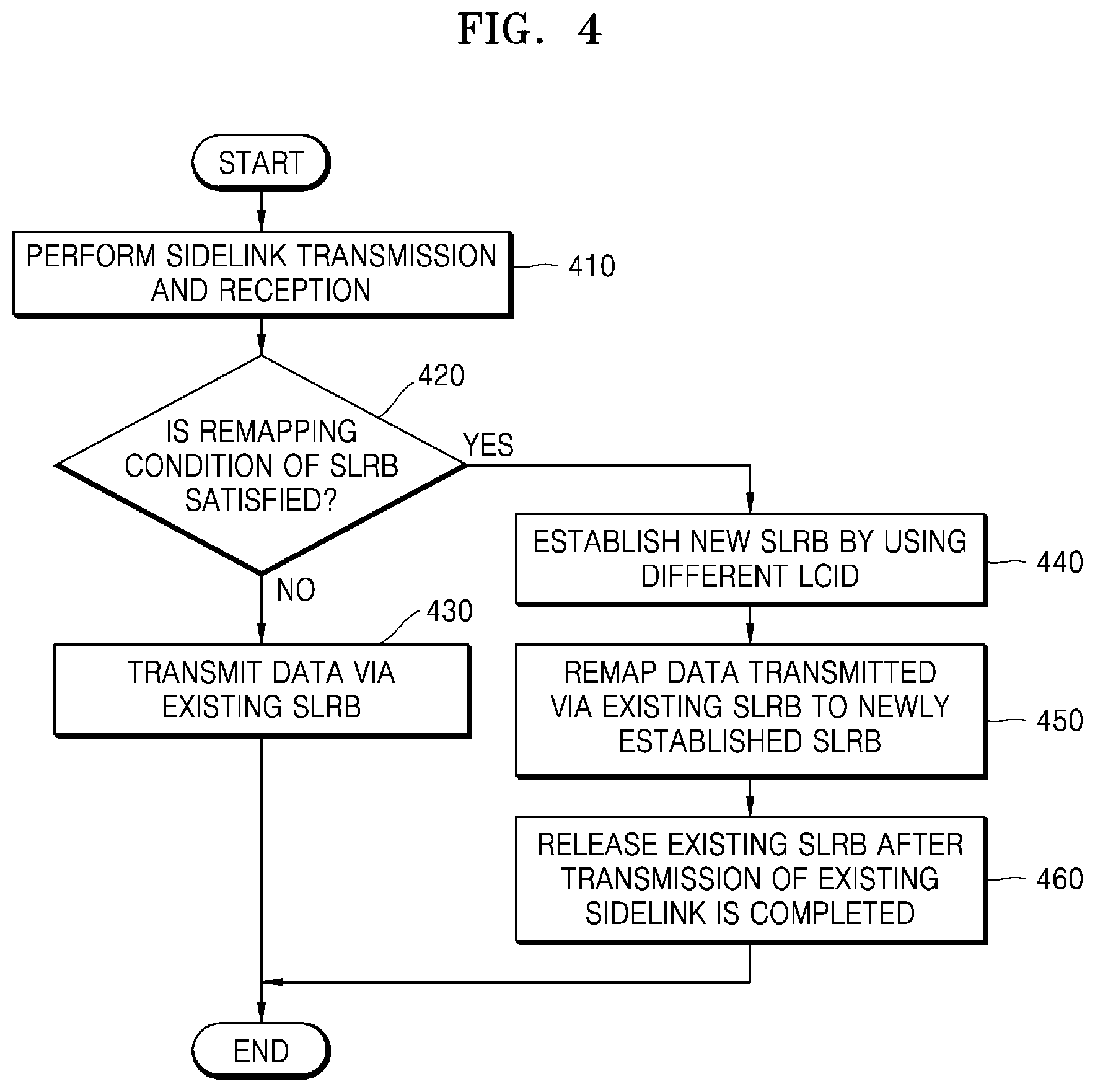 Patent US12317121 Figure 4 – Device and method for transmitting and receiving signal in wireless communication system