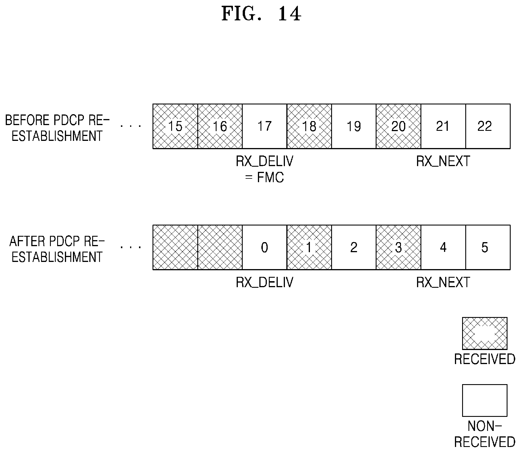 Patent US12317121 Figure 14 – Device and method for transmitting and receiving signal in wireless communication system