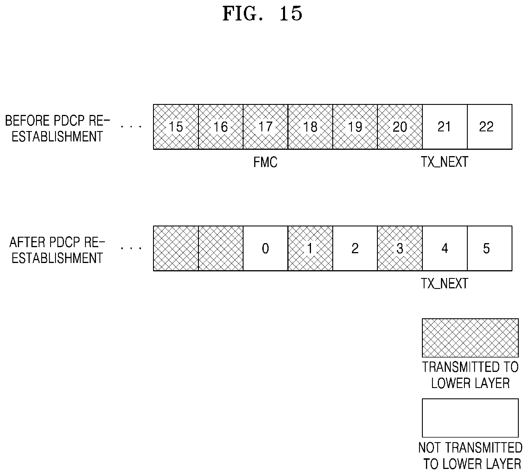 Patent US12317121 Figure 15 – Device and method for transmitting and receiving signal in wireless communication system