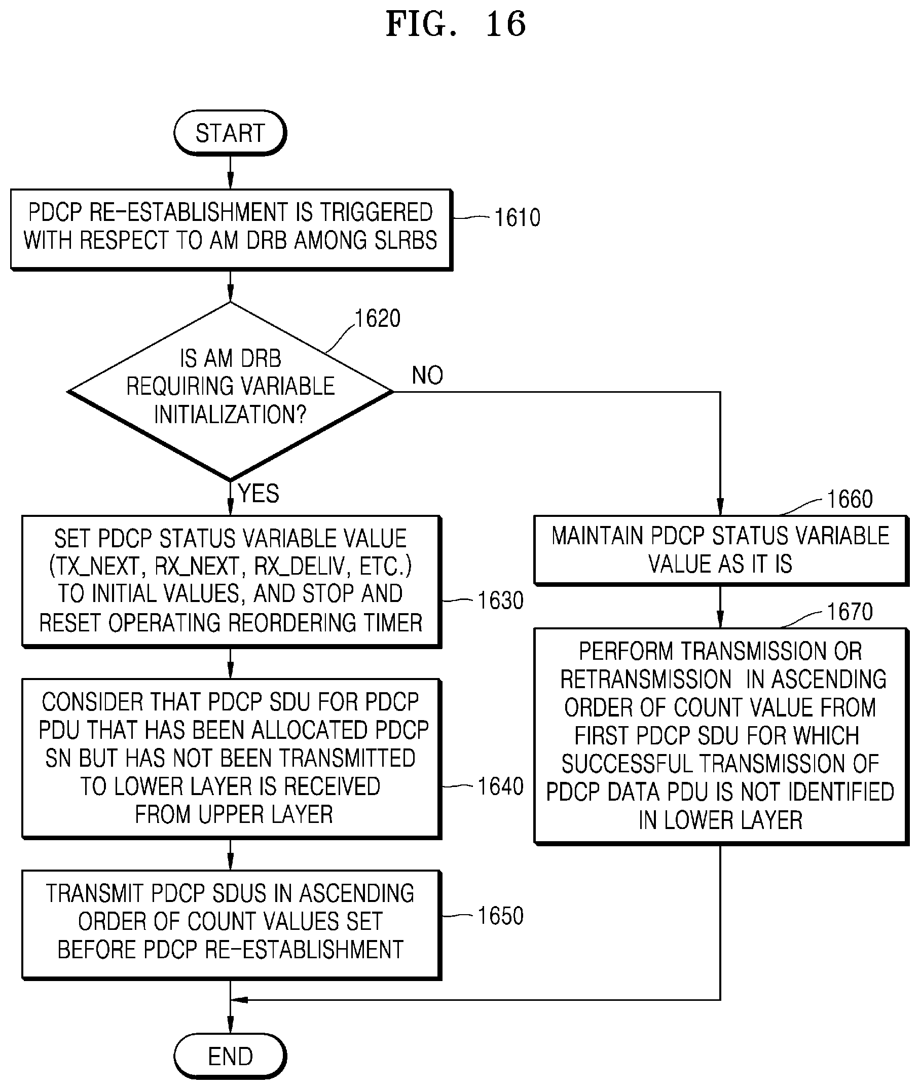 Patent US12317121 Figure 16 – Device and method for transmitting and receiving signal in wireless communication system