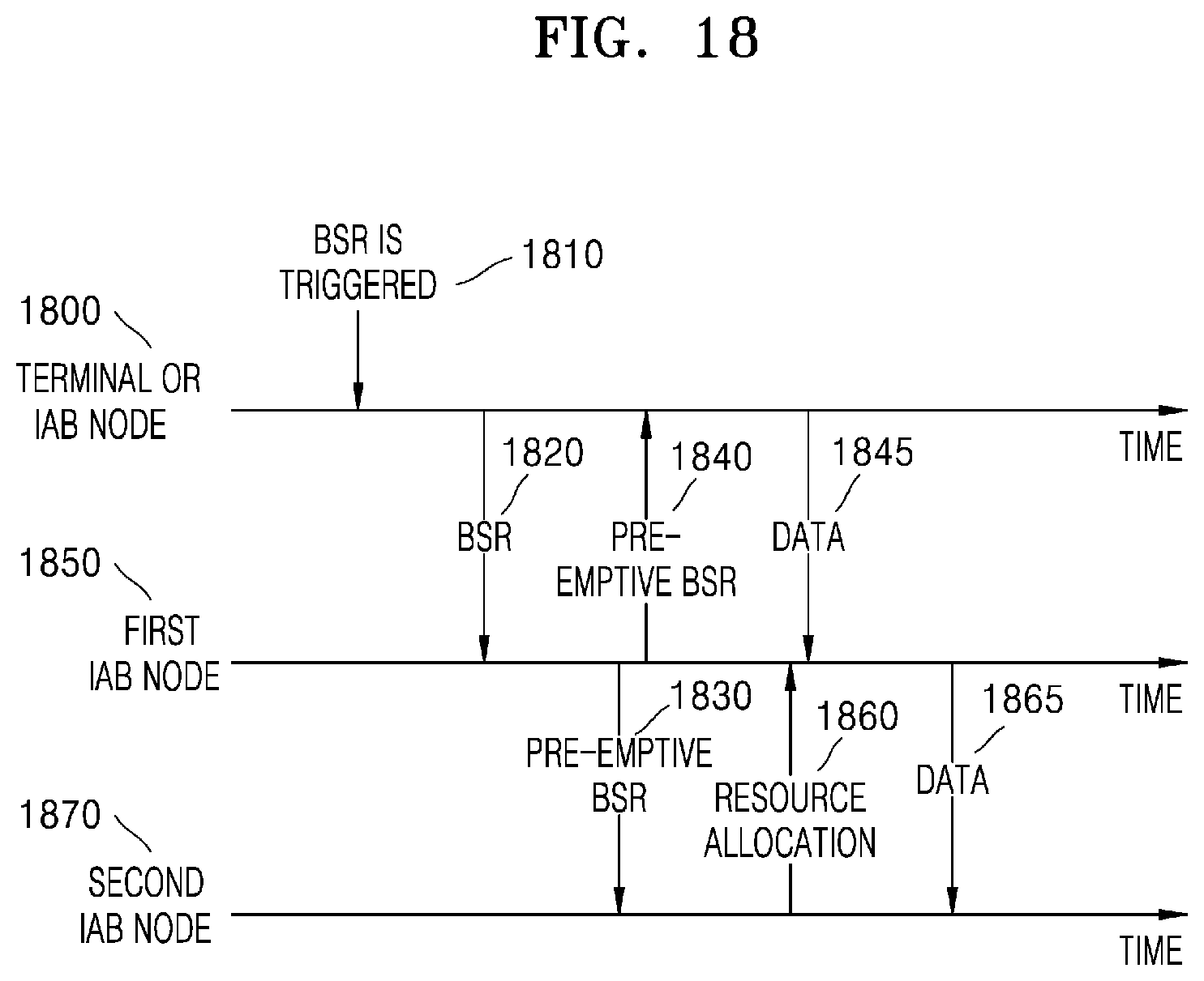 Patent US12317121 Figure 18 – Device and method for transmitting and receiving signal in wireless communication system