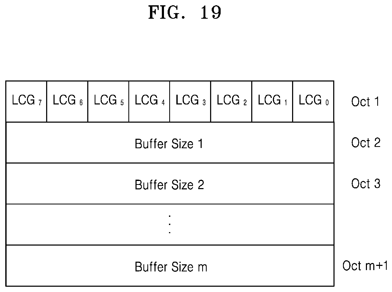 Patent US12317121 Figure 19 – Device and method for transmitting and receiving signal in wireless communication system