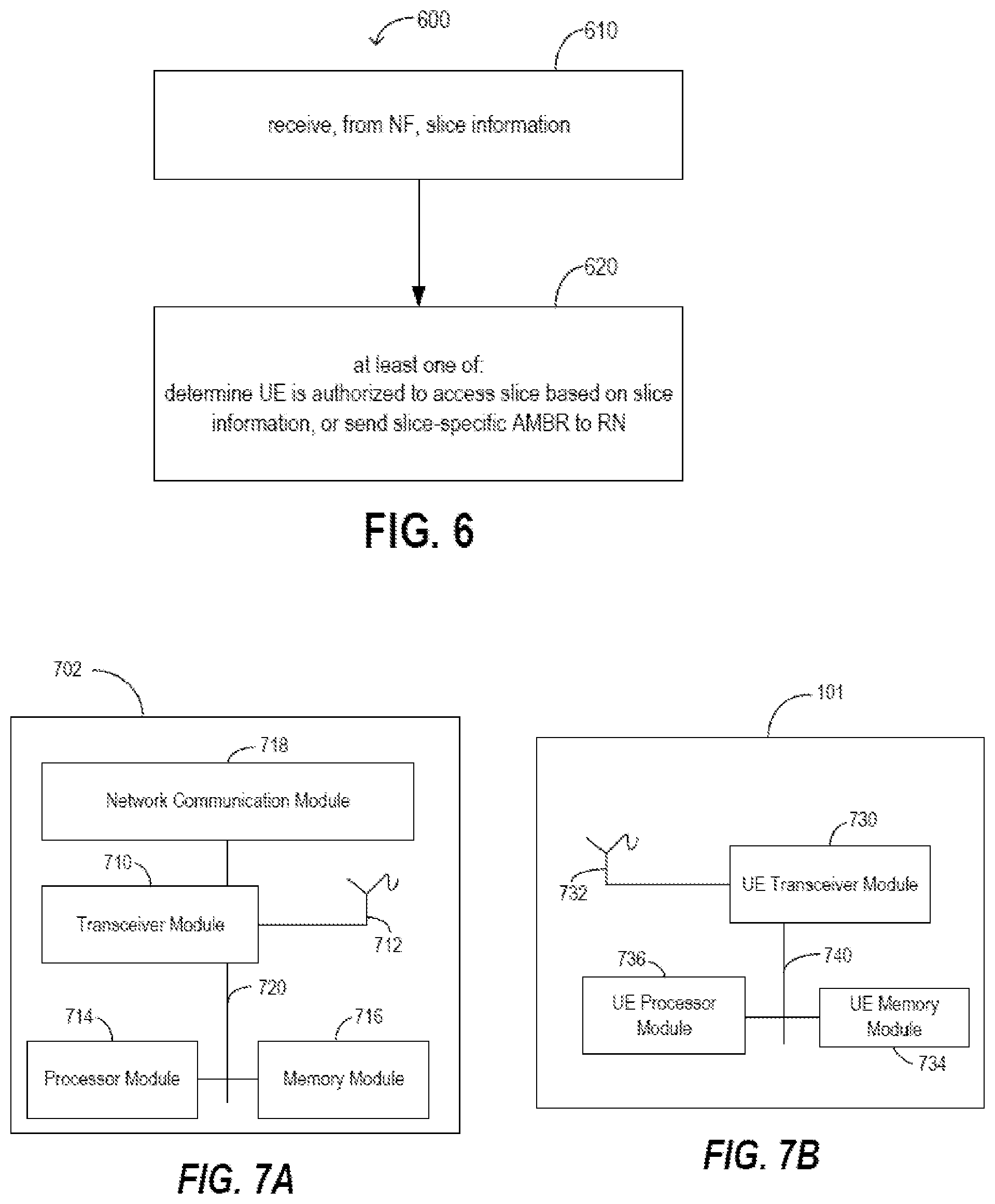 Patent US12317122 Figure 5 – Method of authorization for network slicing